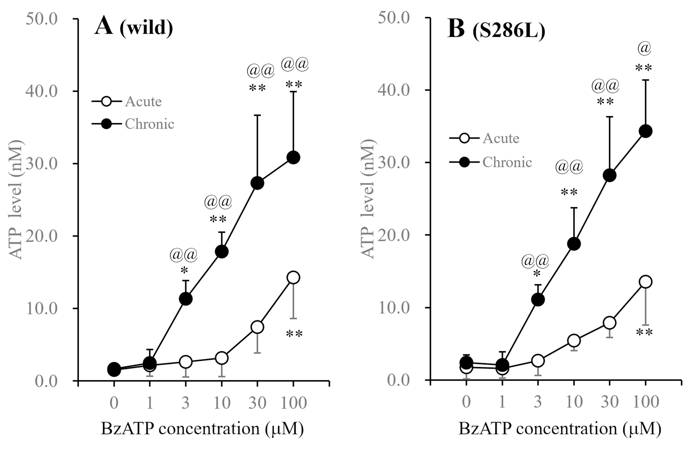 Biomolecules 14 00204 g006 Biomolecules 14 00204 g006