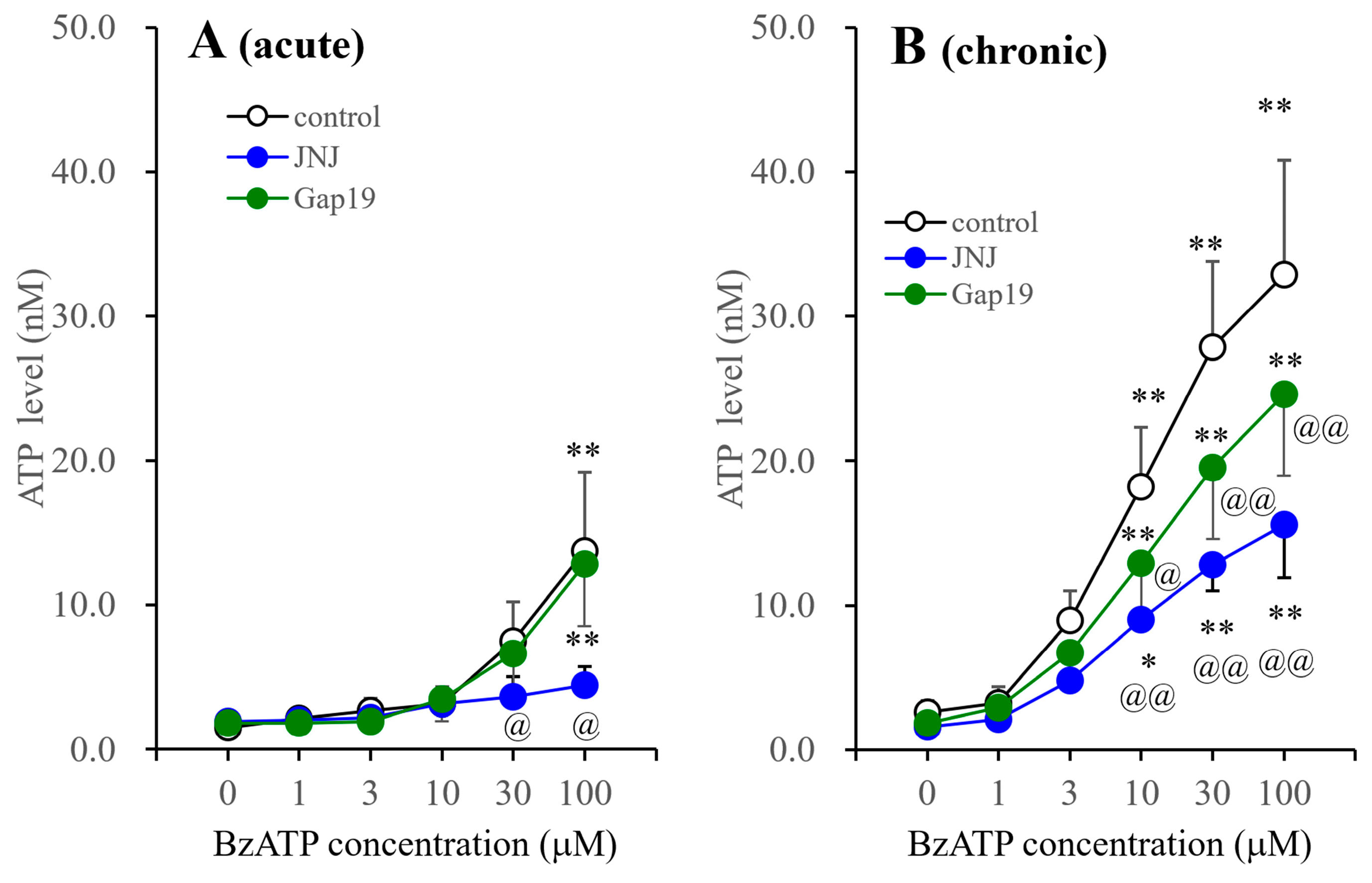 Biomolecules 14 00204 g007 Biomolecules 14 00204 g007