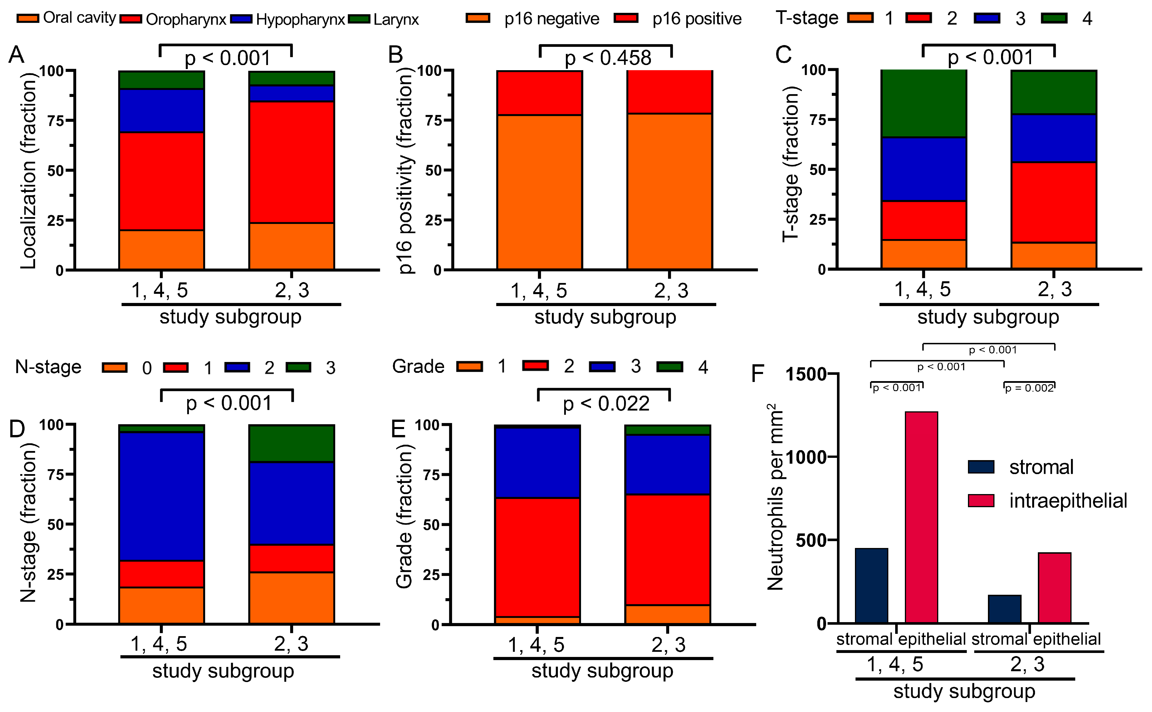 Biomolecules 14 00205 g004