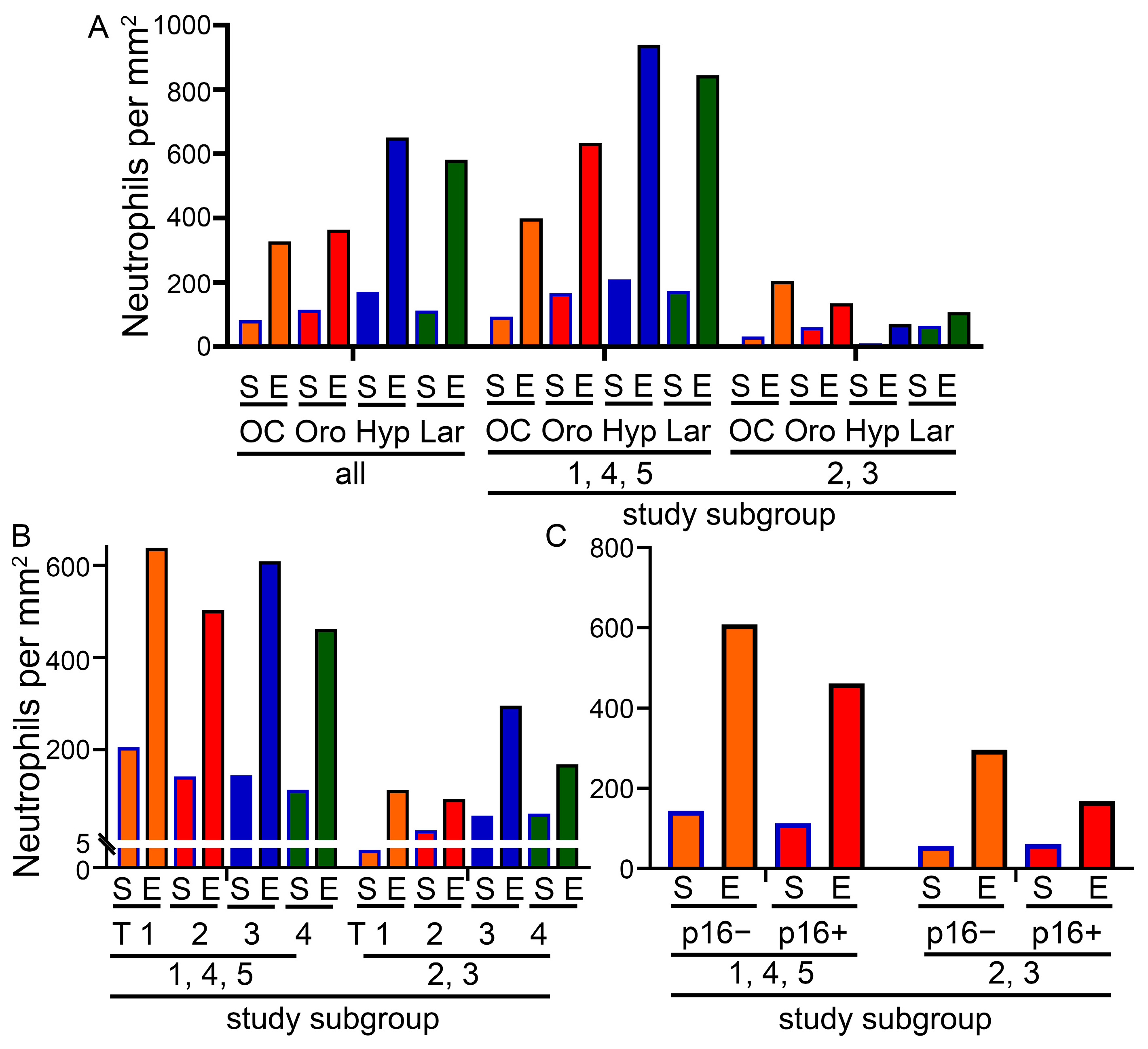 Biomolecules 14 00205 g005