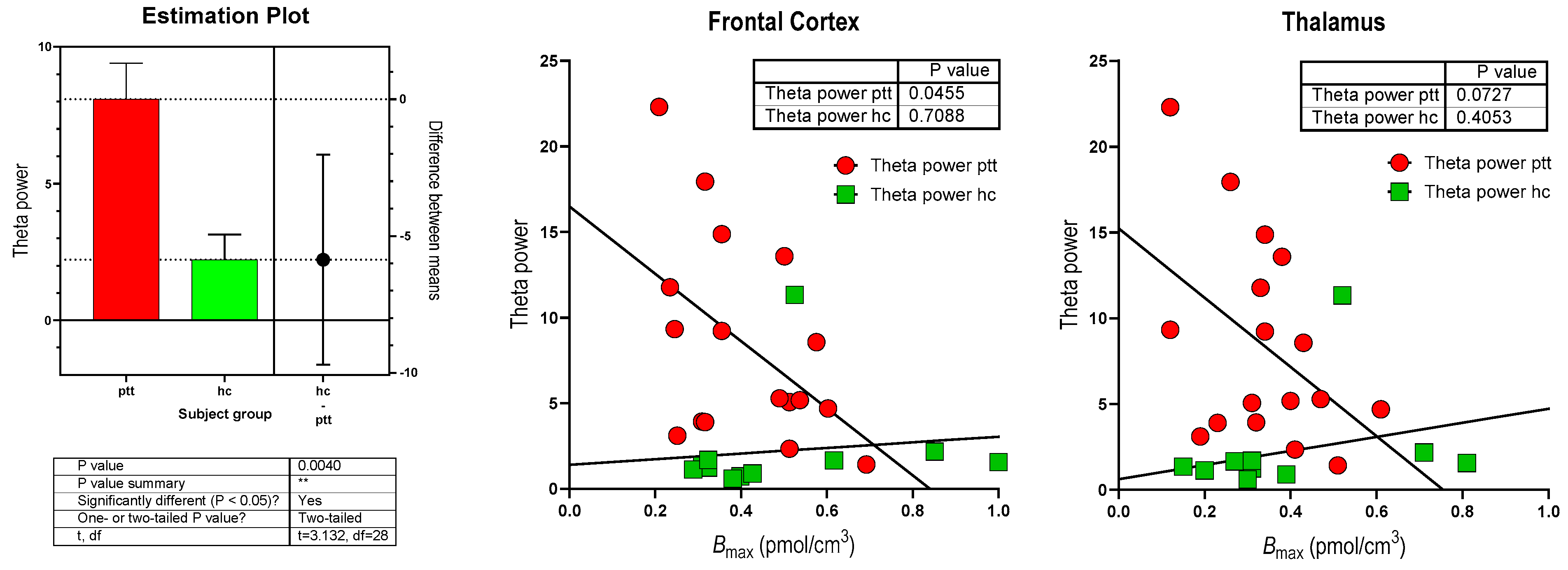 Biomolecules 14 00209 g001