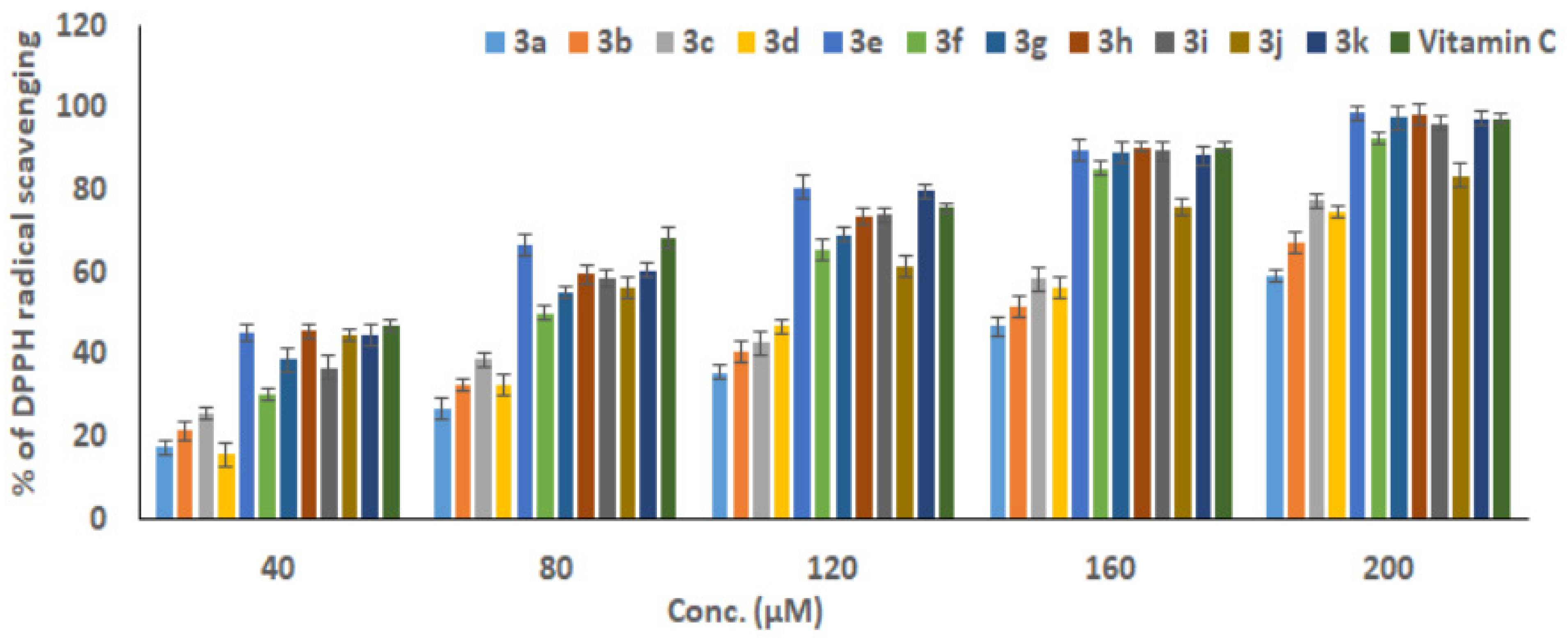 Biomolecules 14 00216 g001