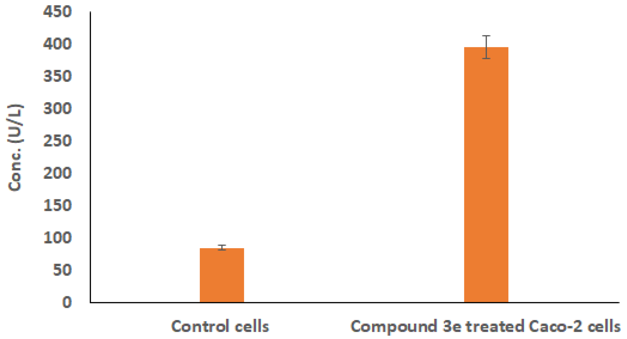 Biomolecules 14 00216 g005