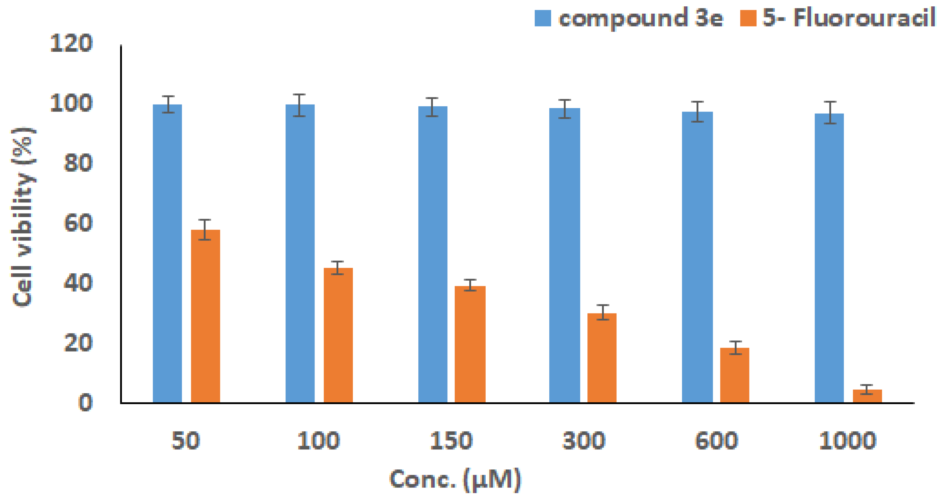 Biomolecules 14 00216 g006