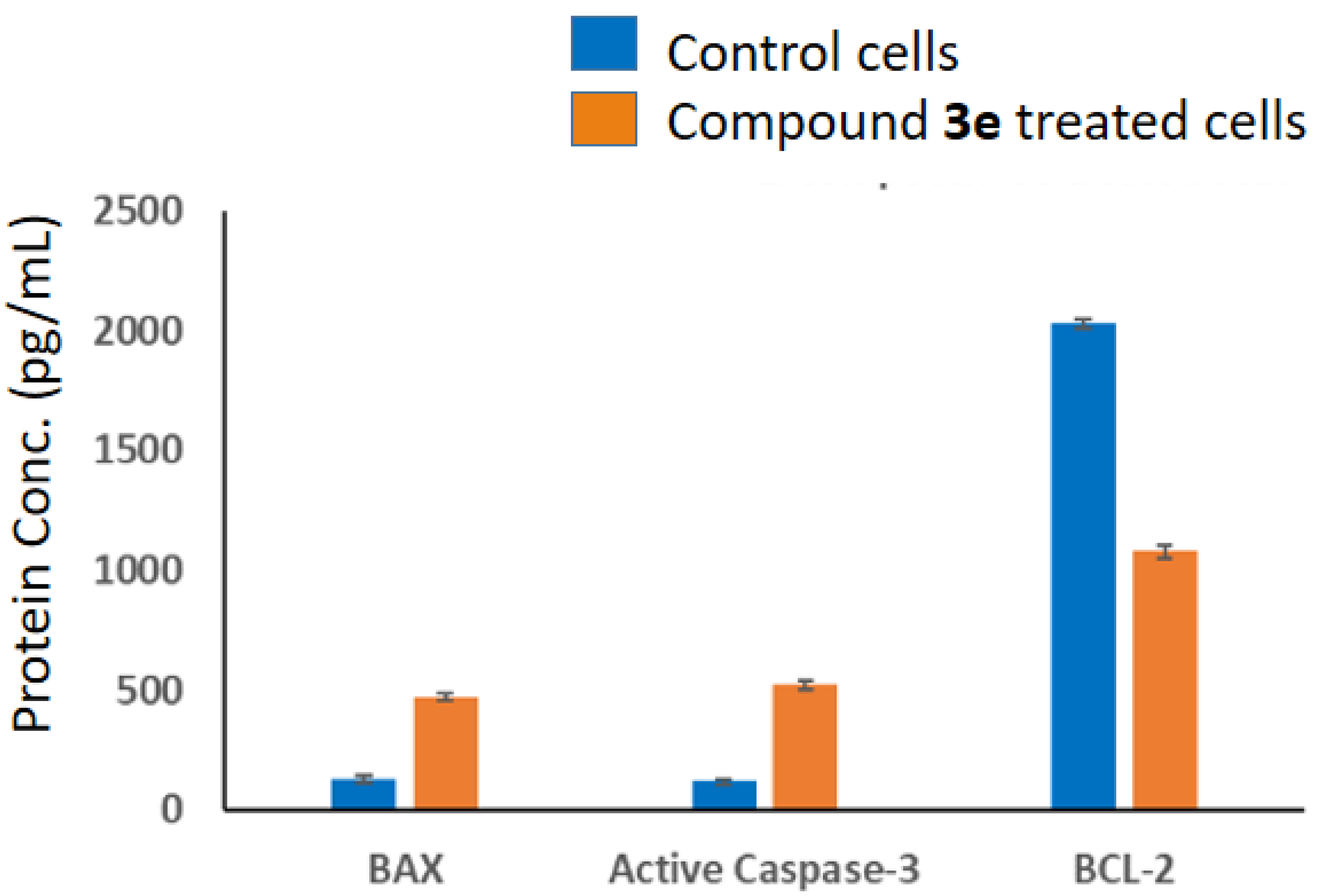 Biomolecules 14 00216 g010