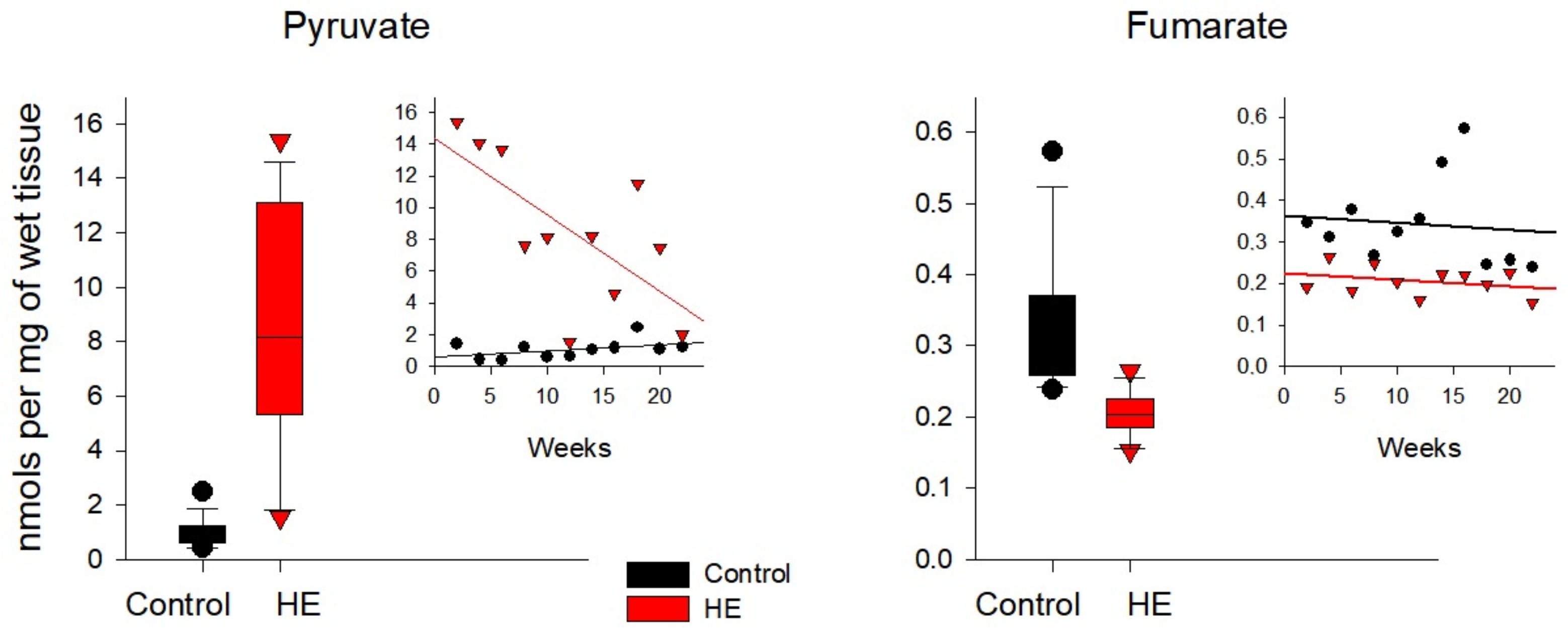 Biomolecules 14 00217 g007