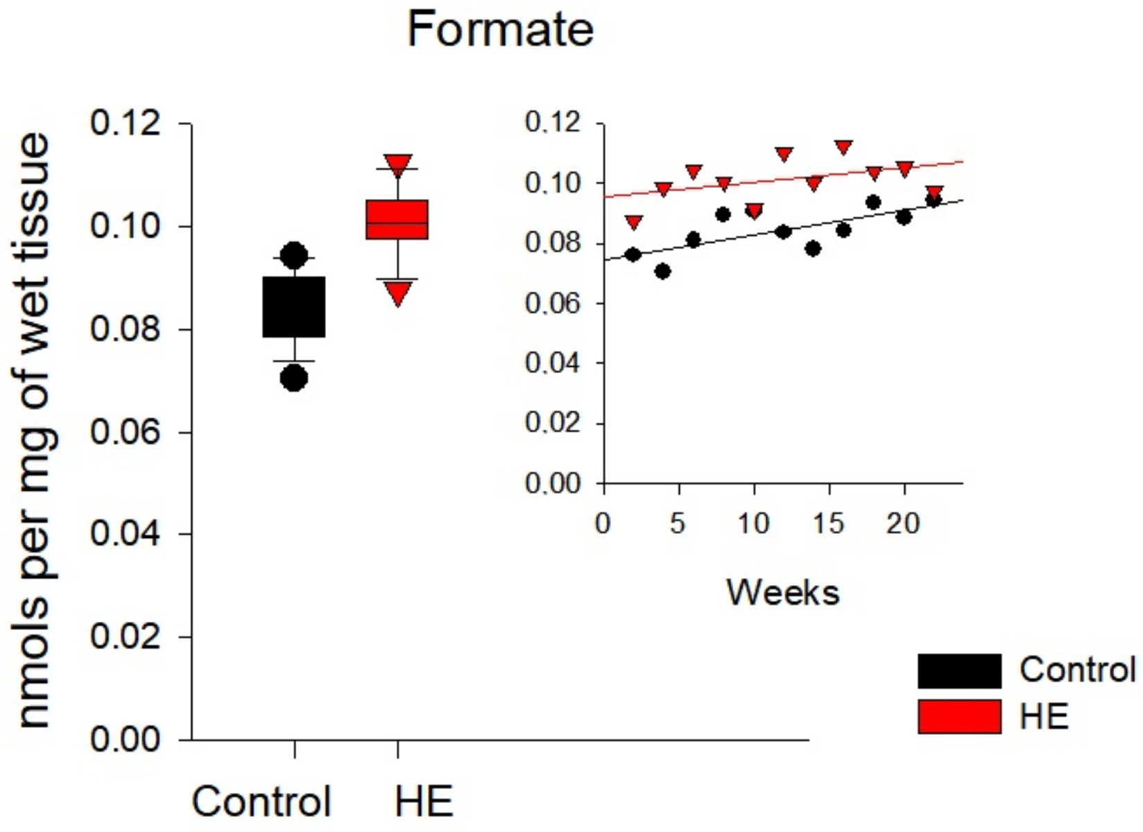 Biomolecules 14 00217 g009