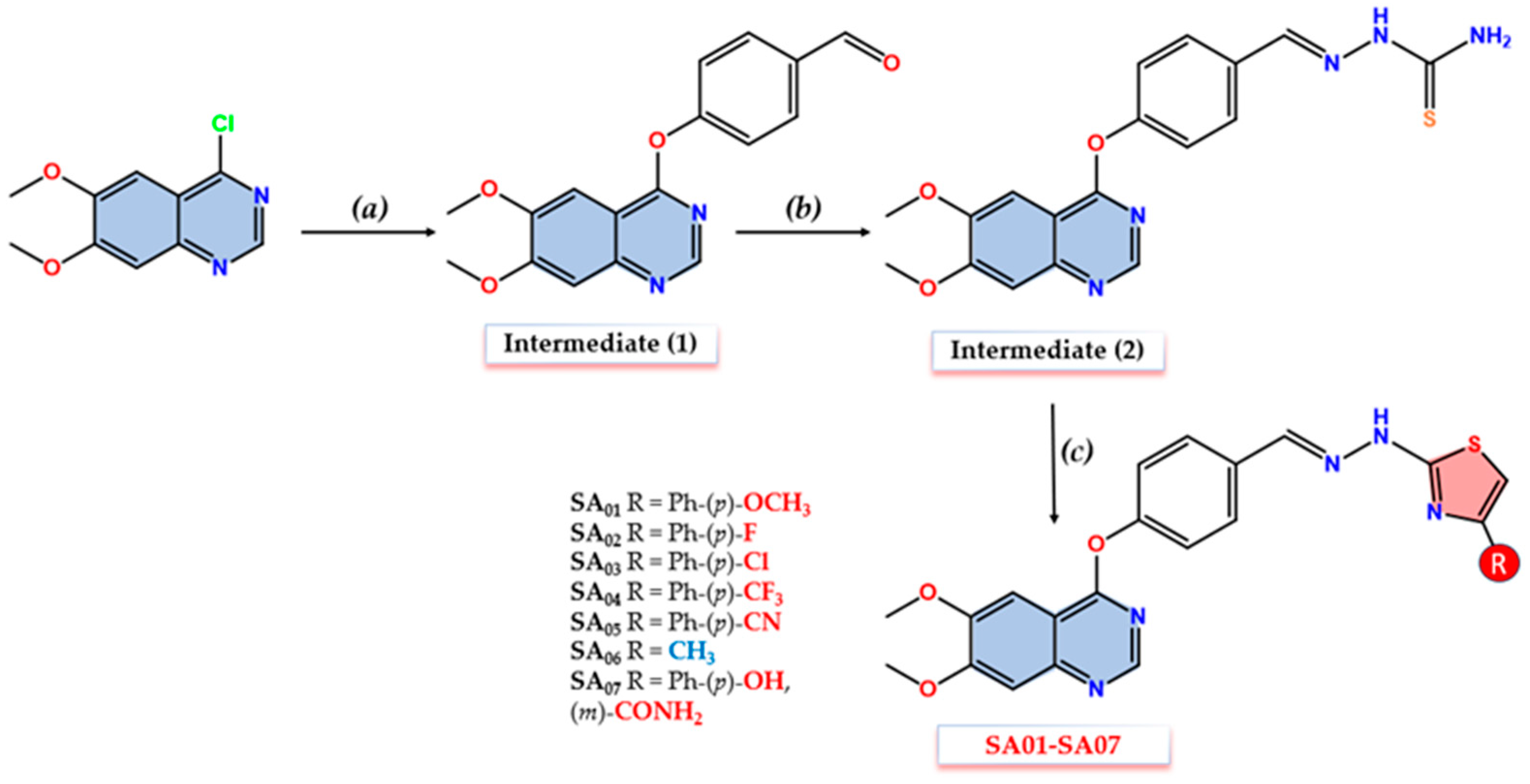 Biomolecules 14 00218 g003