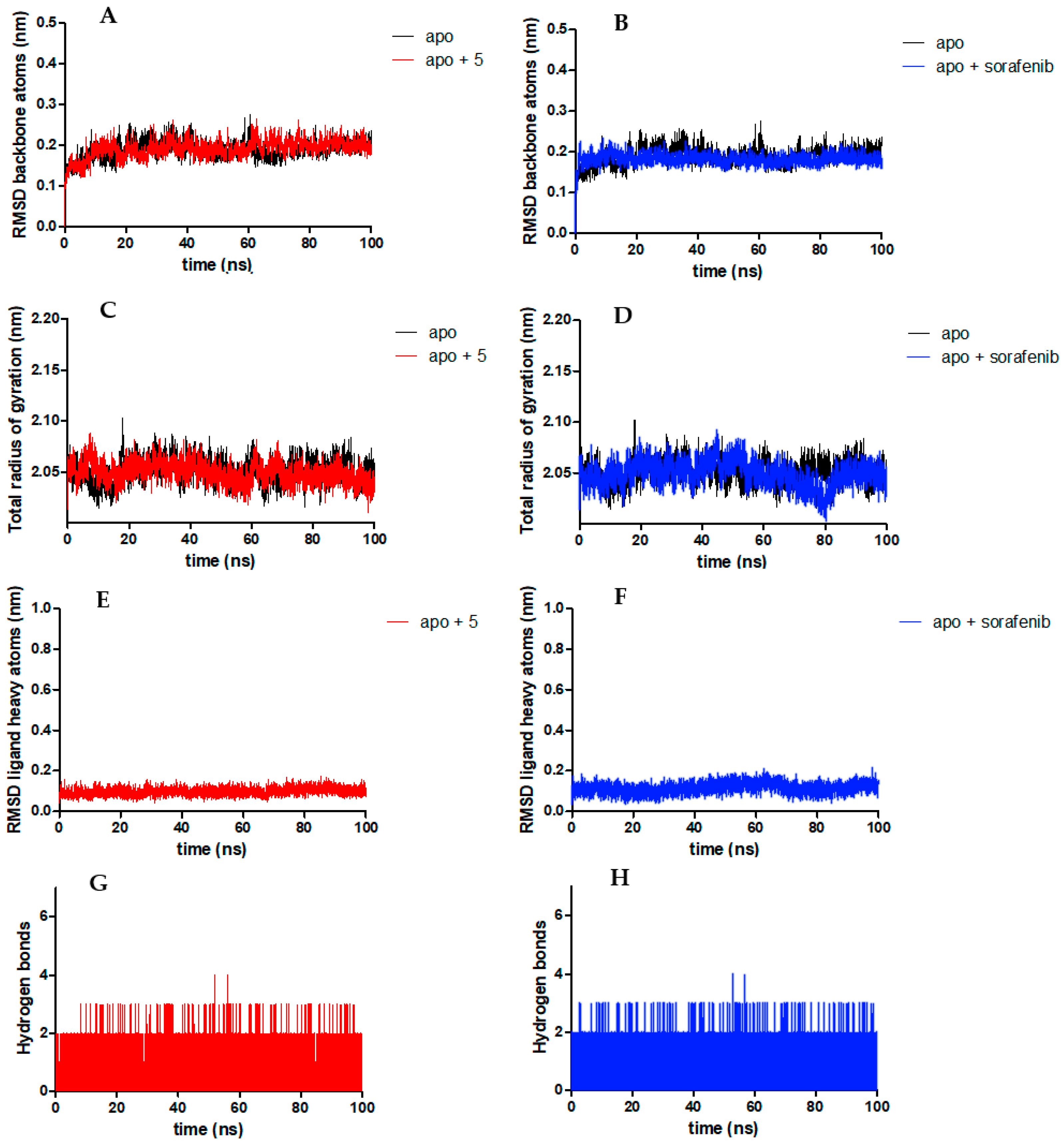 Biomolecules 14 00218 g007