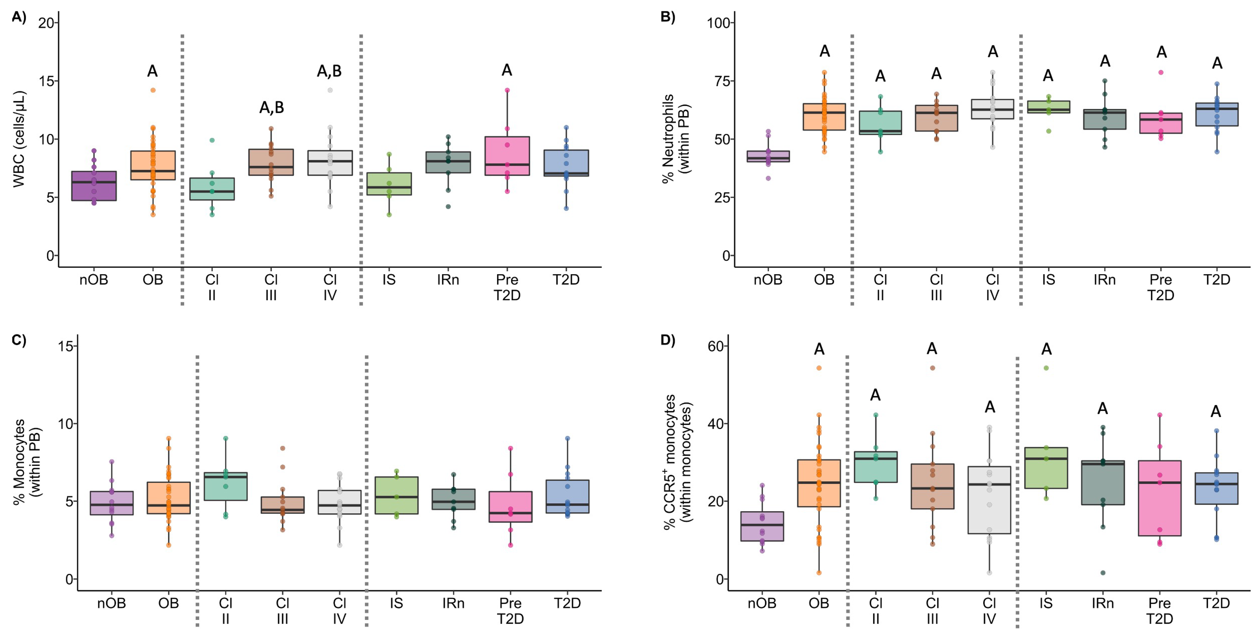 Biomolecules 14 00219 g002