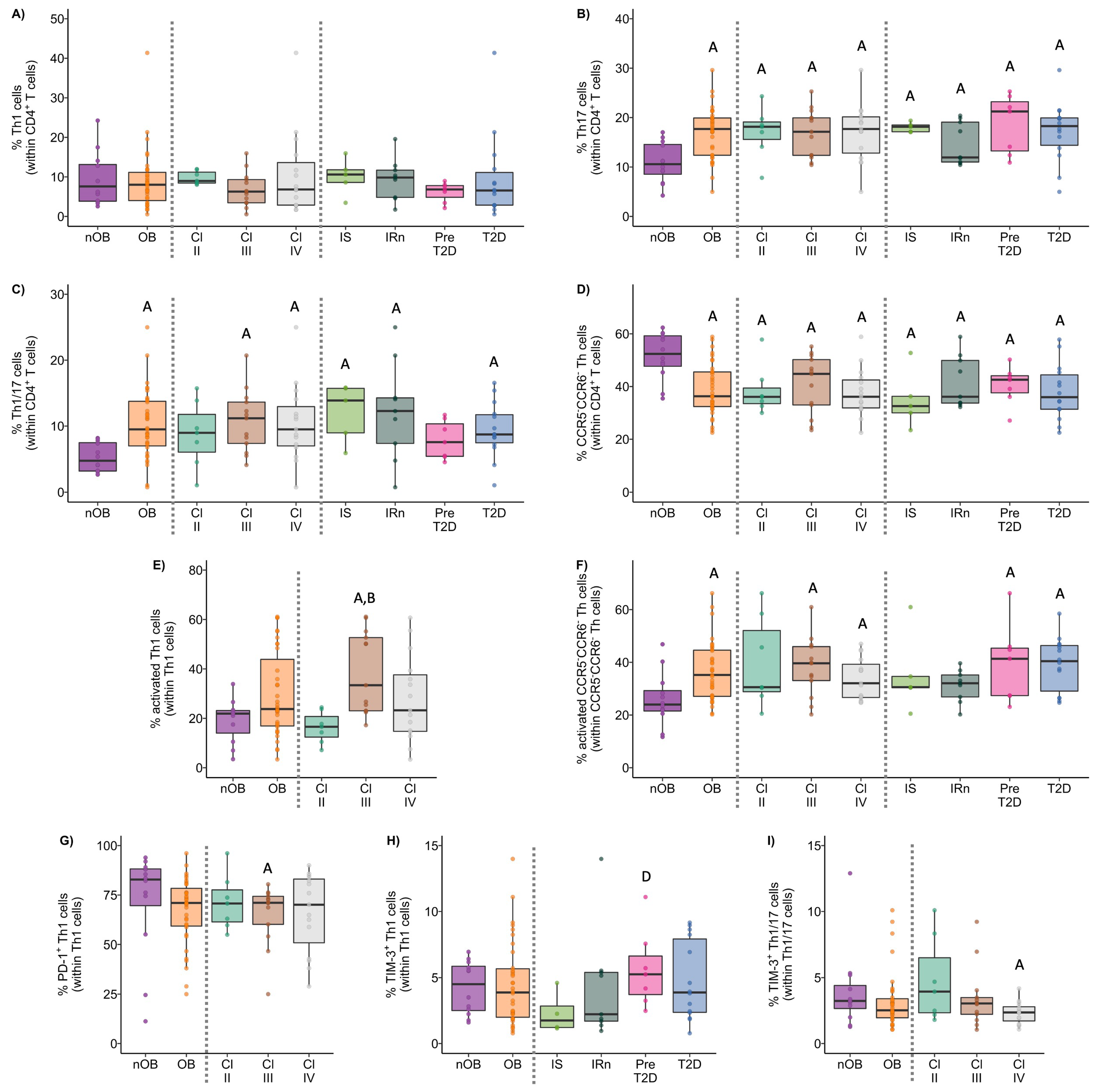 Biomolecules 14 00219 g006