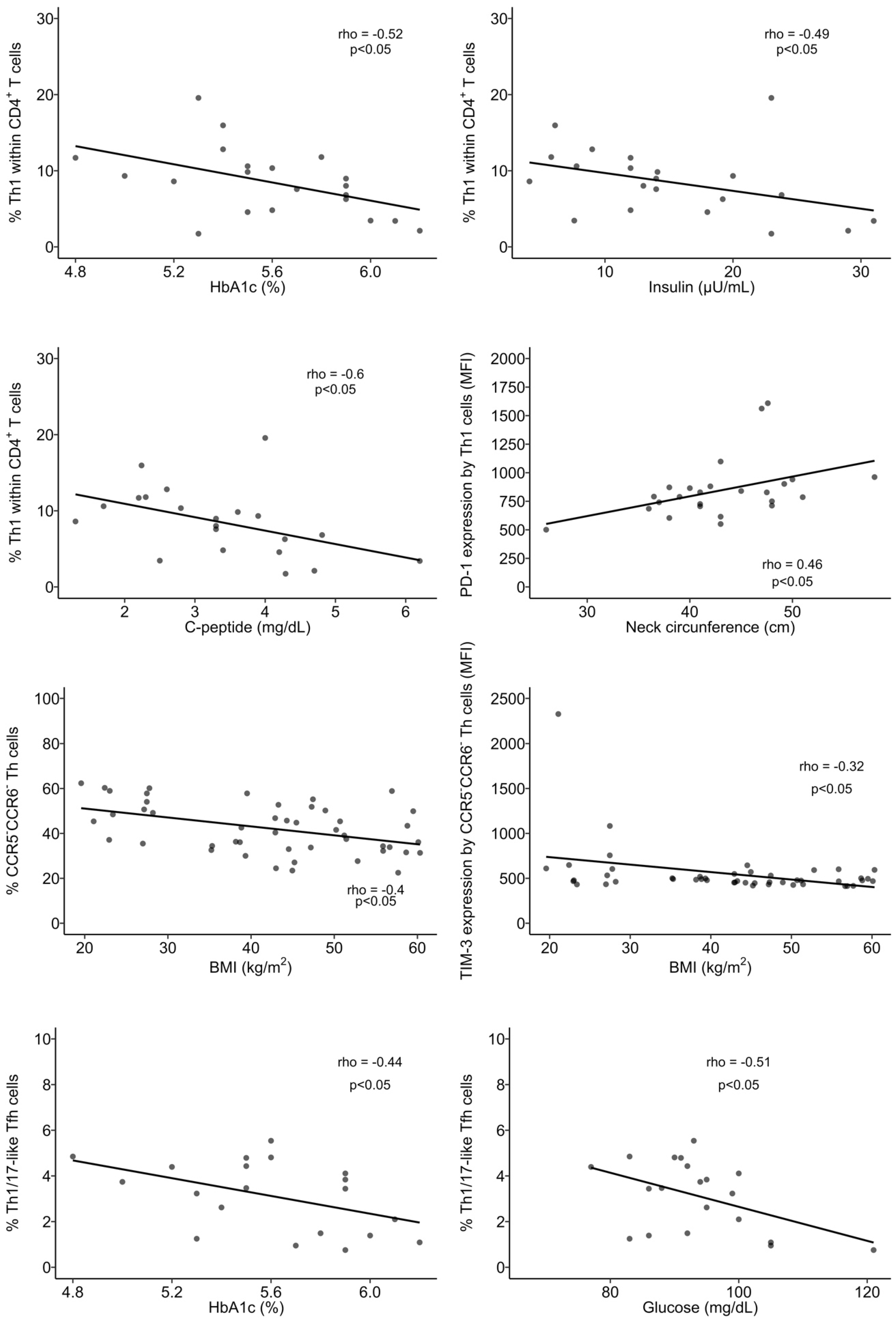 Biomolecules 14 00219 g007