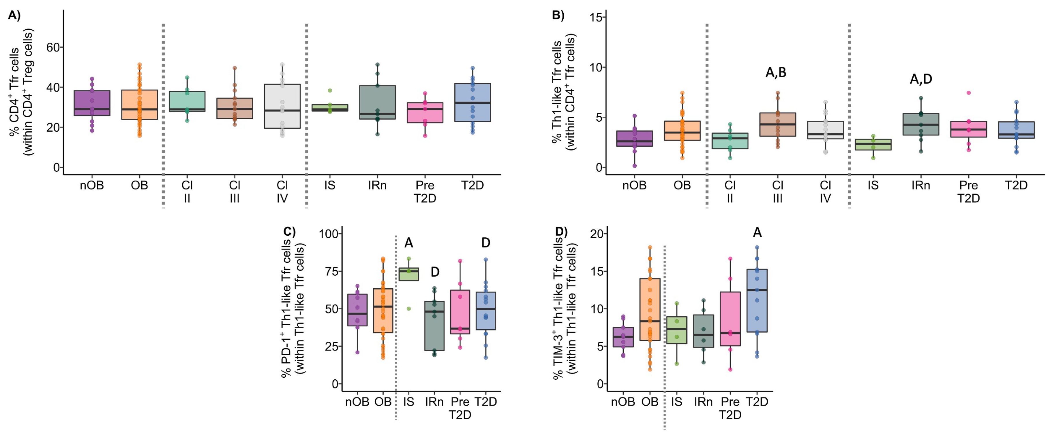 Biomolecules 14 00219 g009