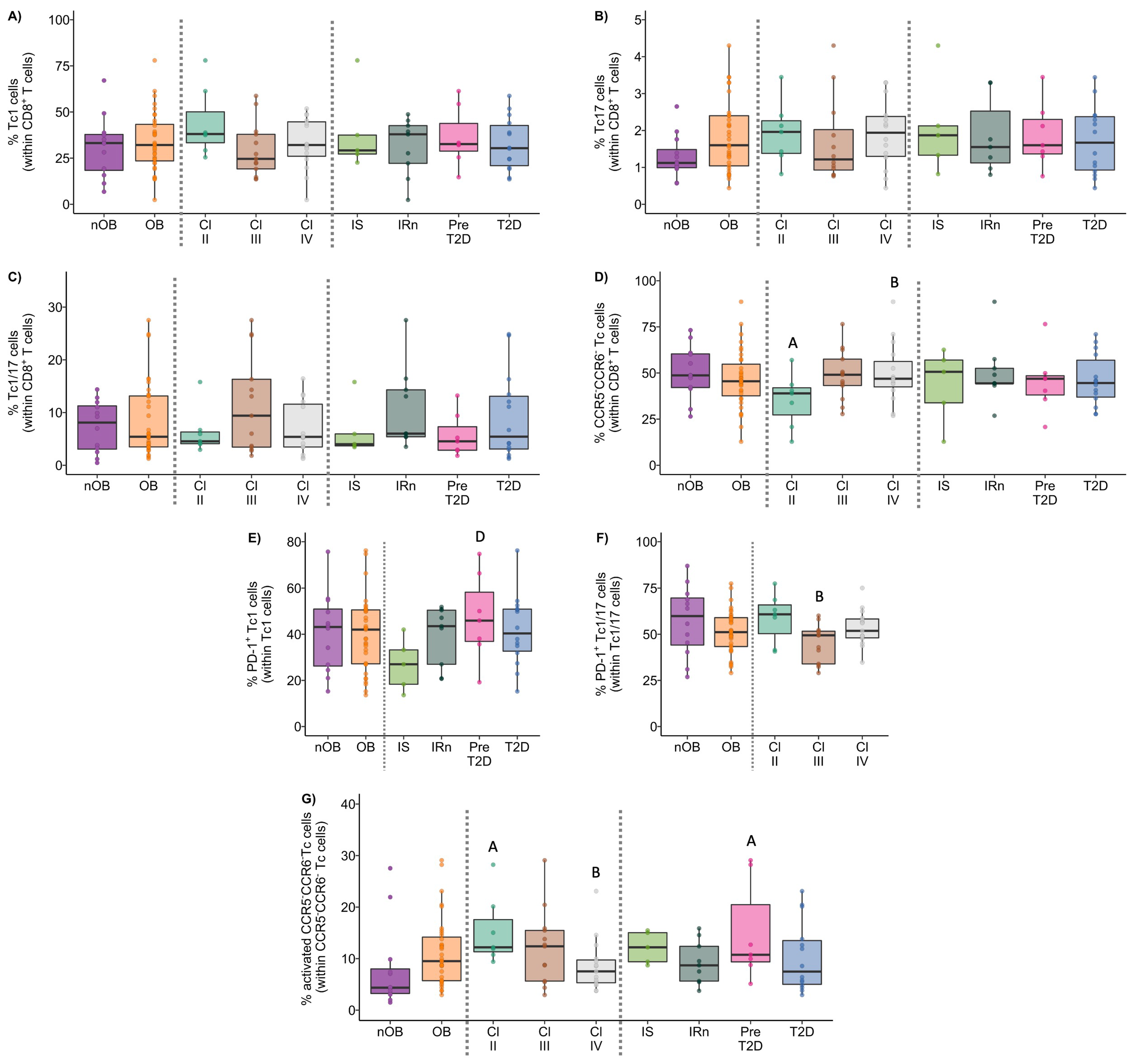 Biomolecules 14 00219 g011