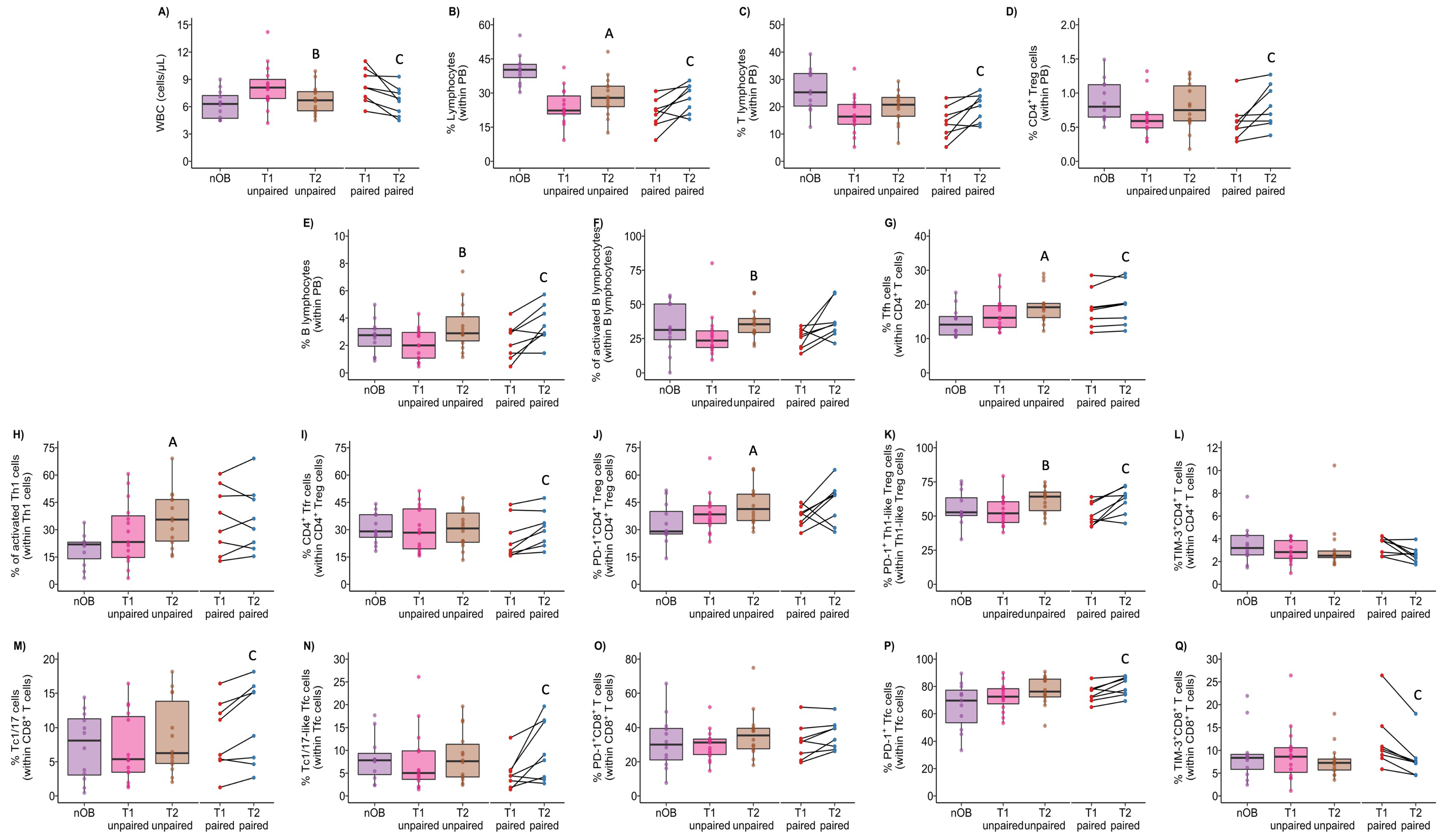 Biomolecules 14 00219 g016