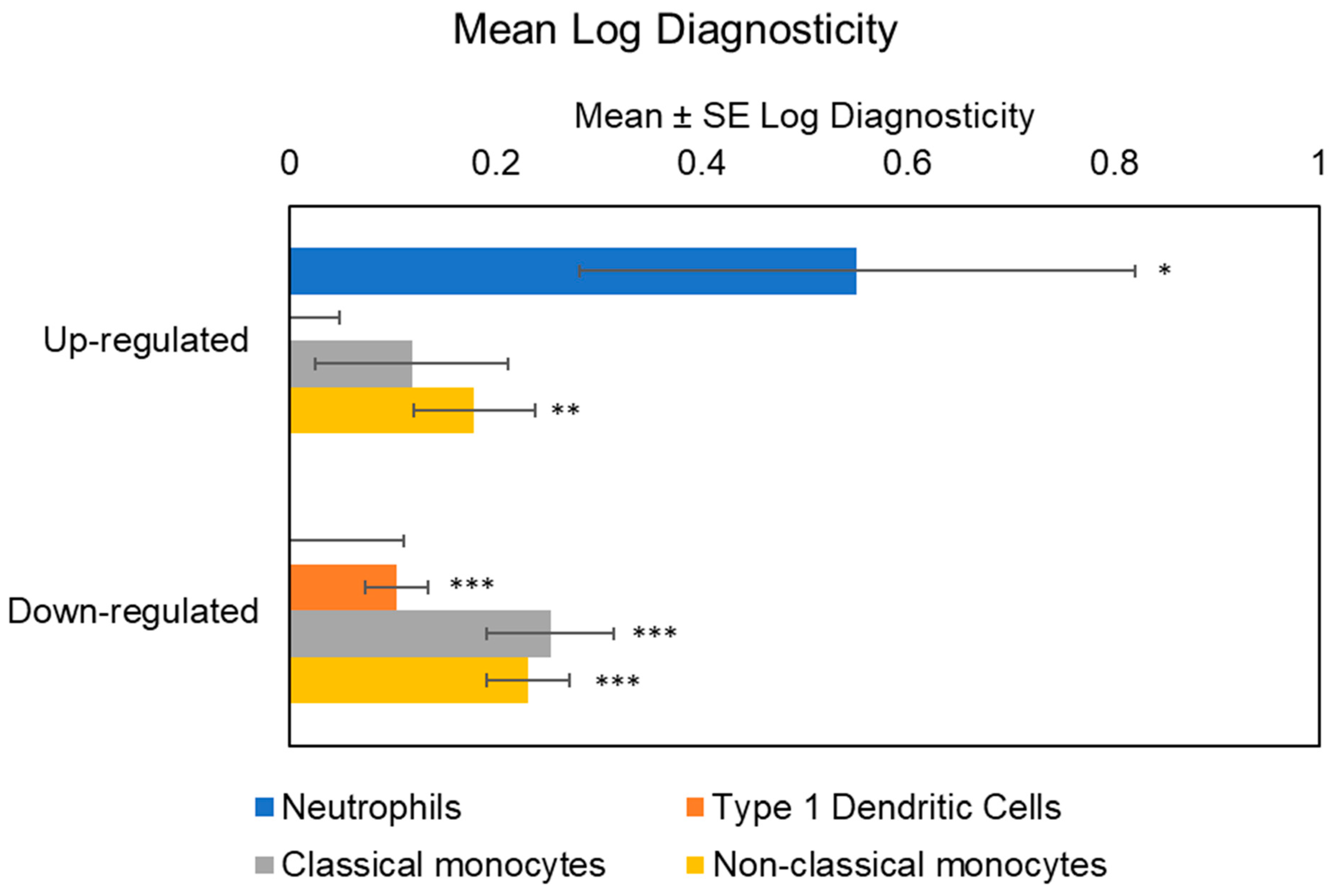 Biomolecules 14 00220 g001
