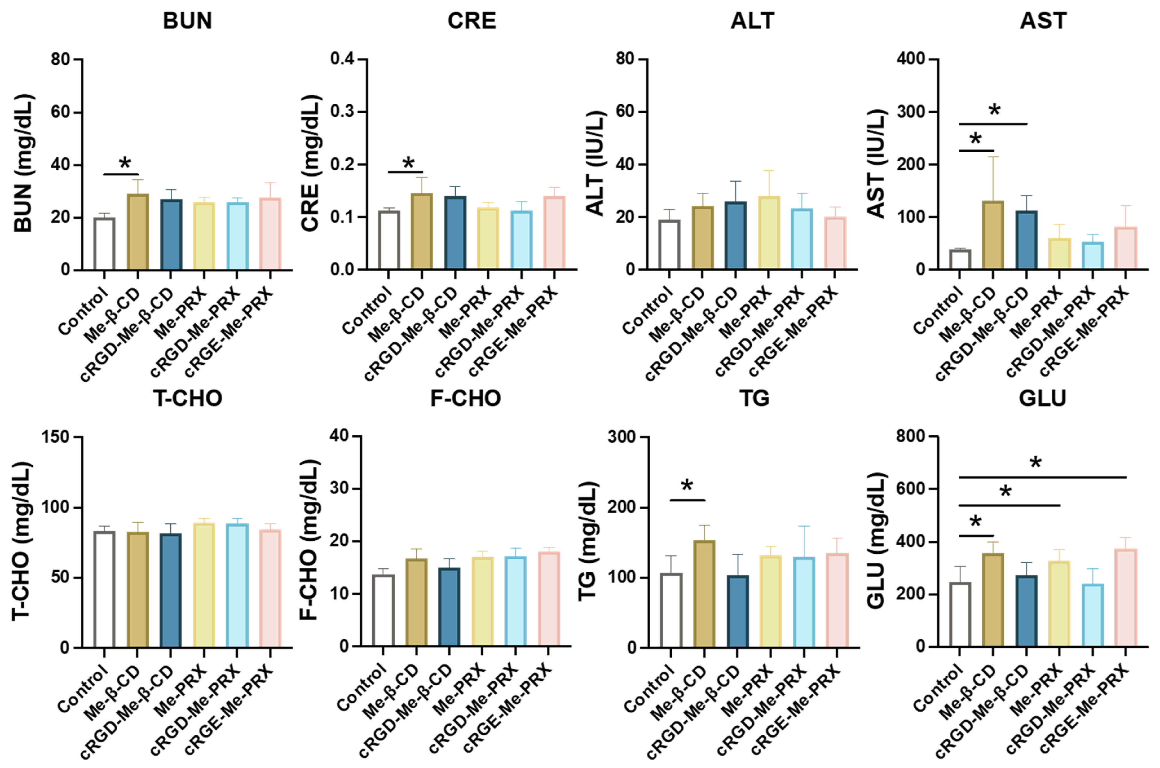 Biomolecules 14 00223 g010