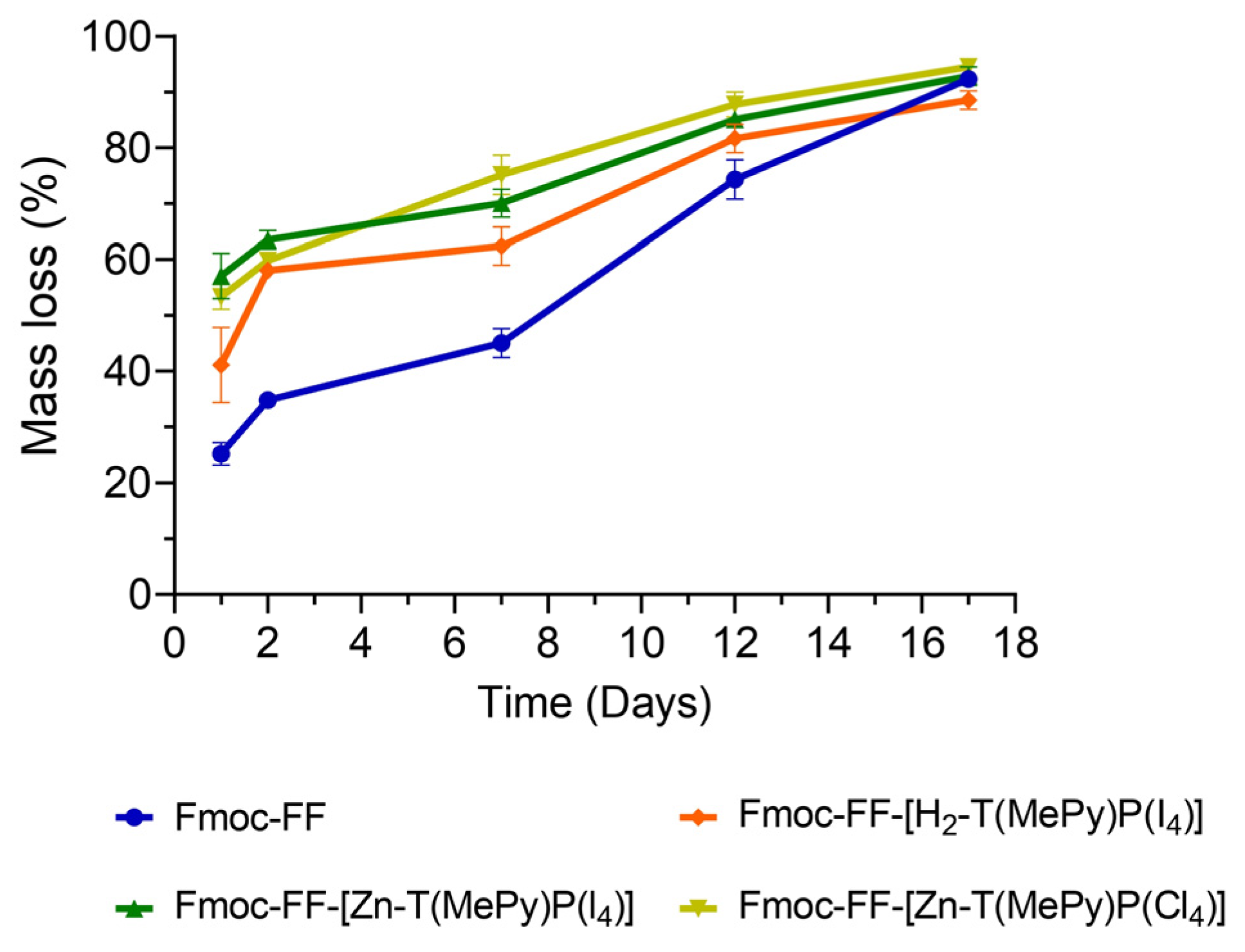 Biomolecules 14 00226 g008