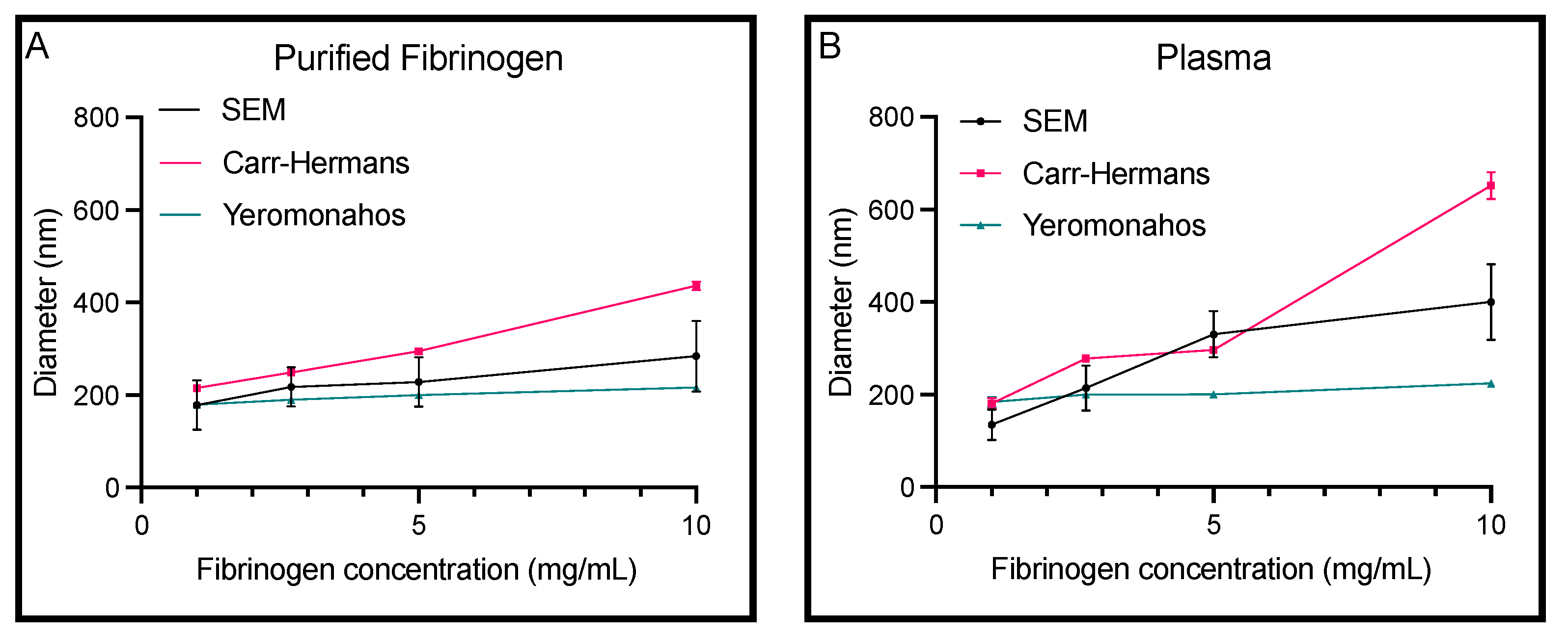 Biomolecules 14 00230 g003 Biomolecules 14 00230 g003