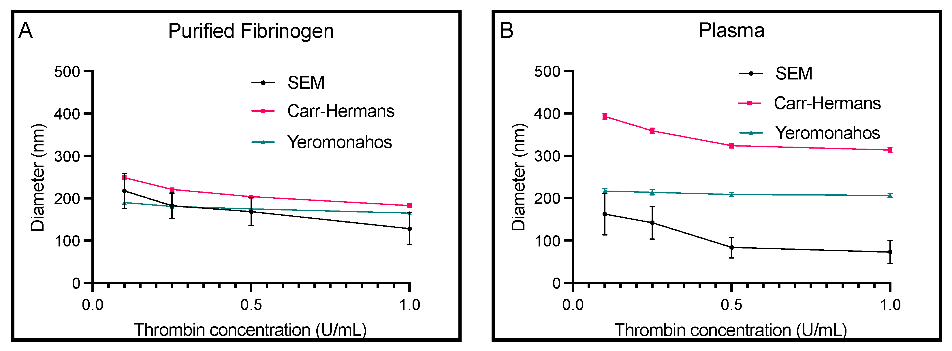 Biomolecules 14 00230 g006 Biomolecules 14 00230 g006