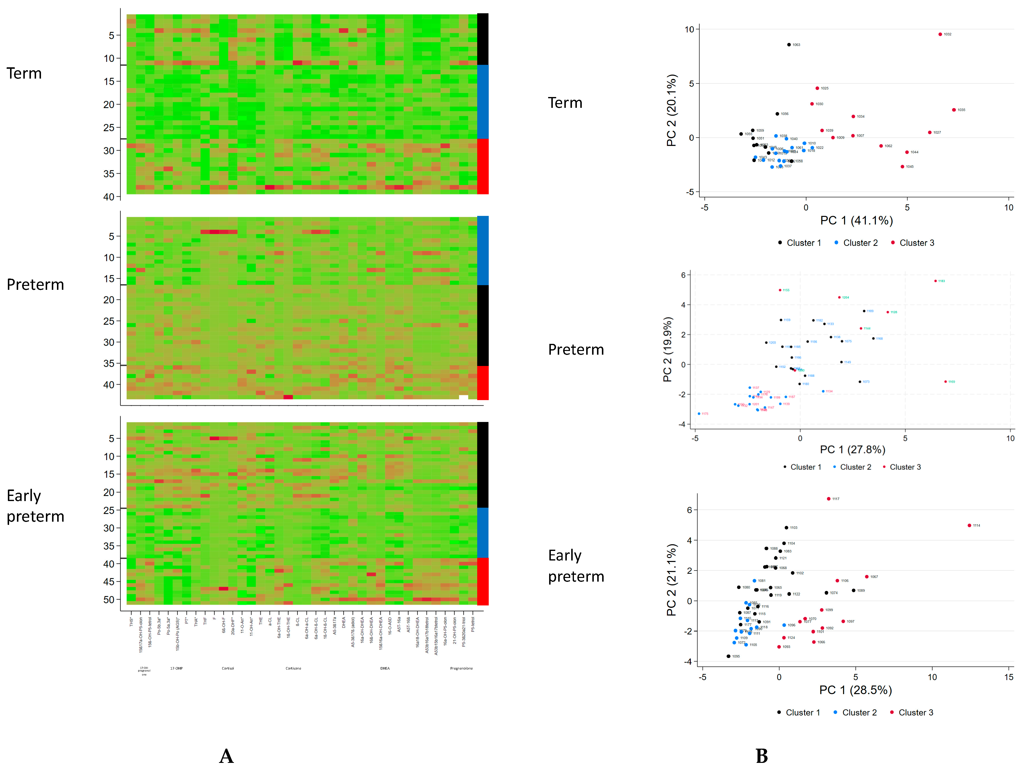 Biomolecules 14 00235 g001 Biomolecules 14 00235 g001