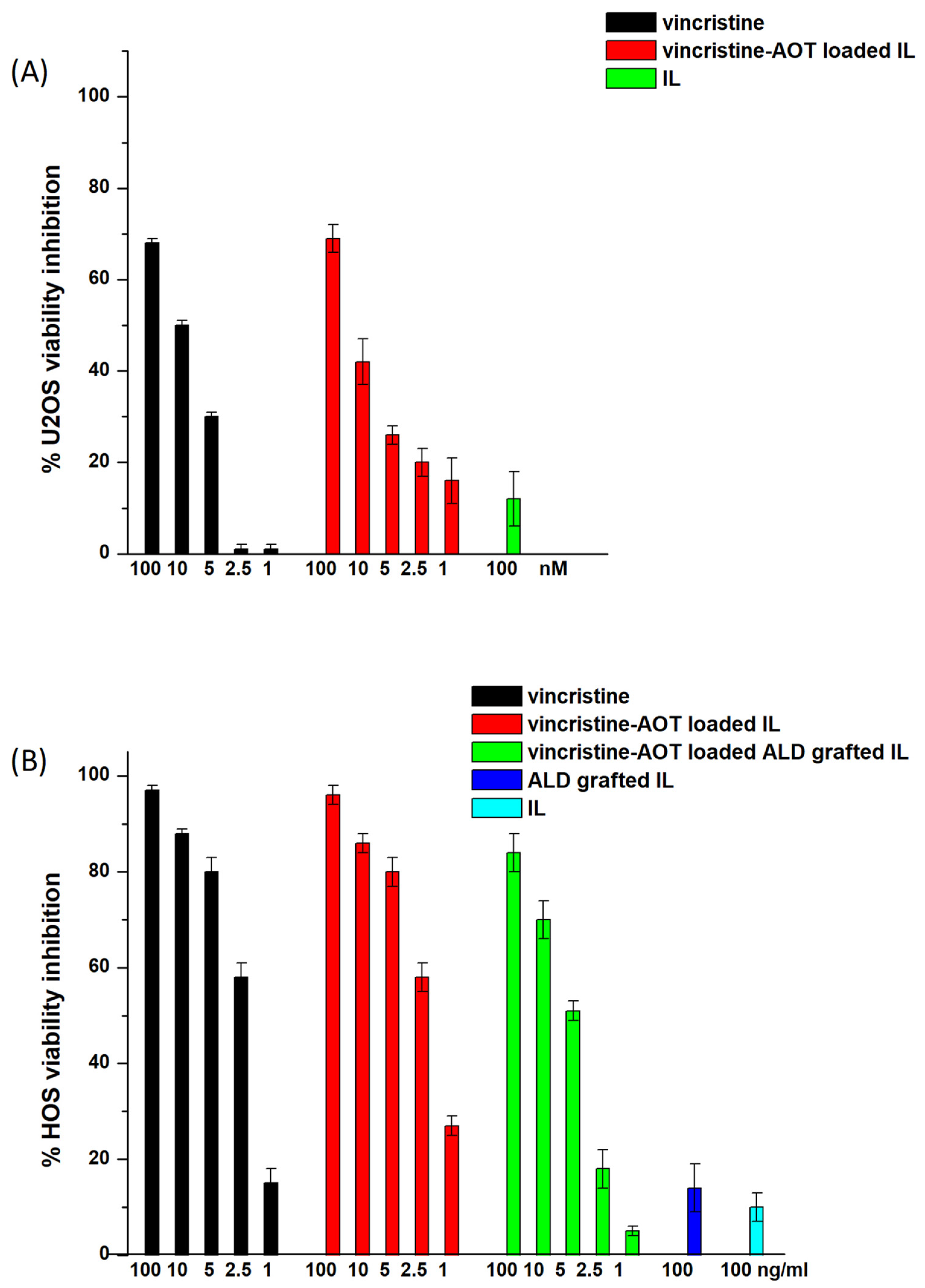 Biomolecules 14 00238 g001