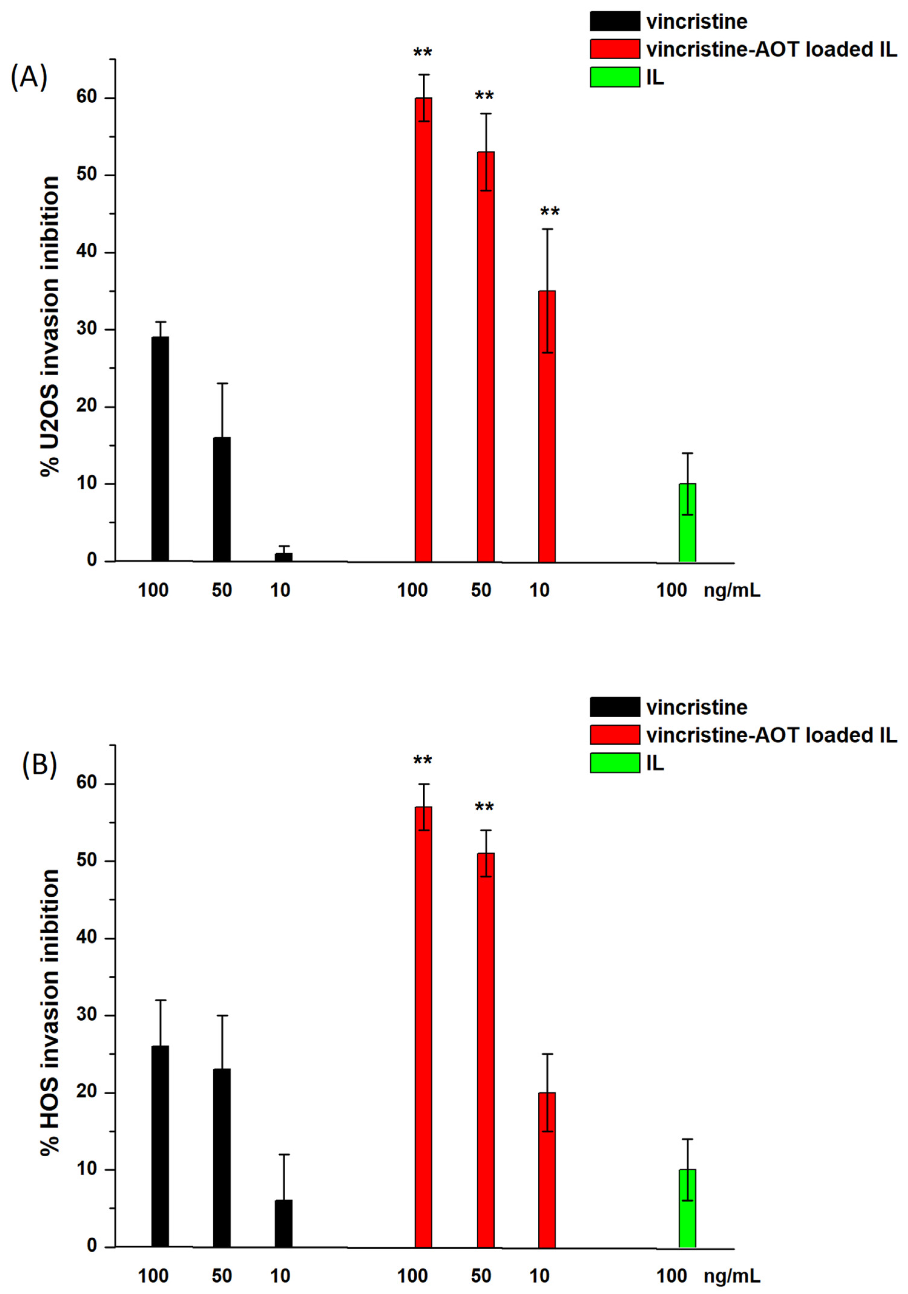 Biomolecules 14 00238 g002
