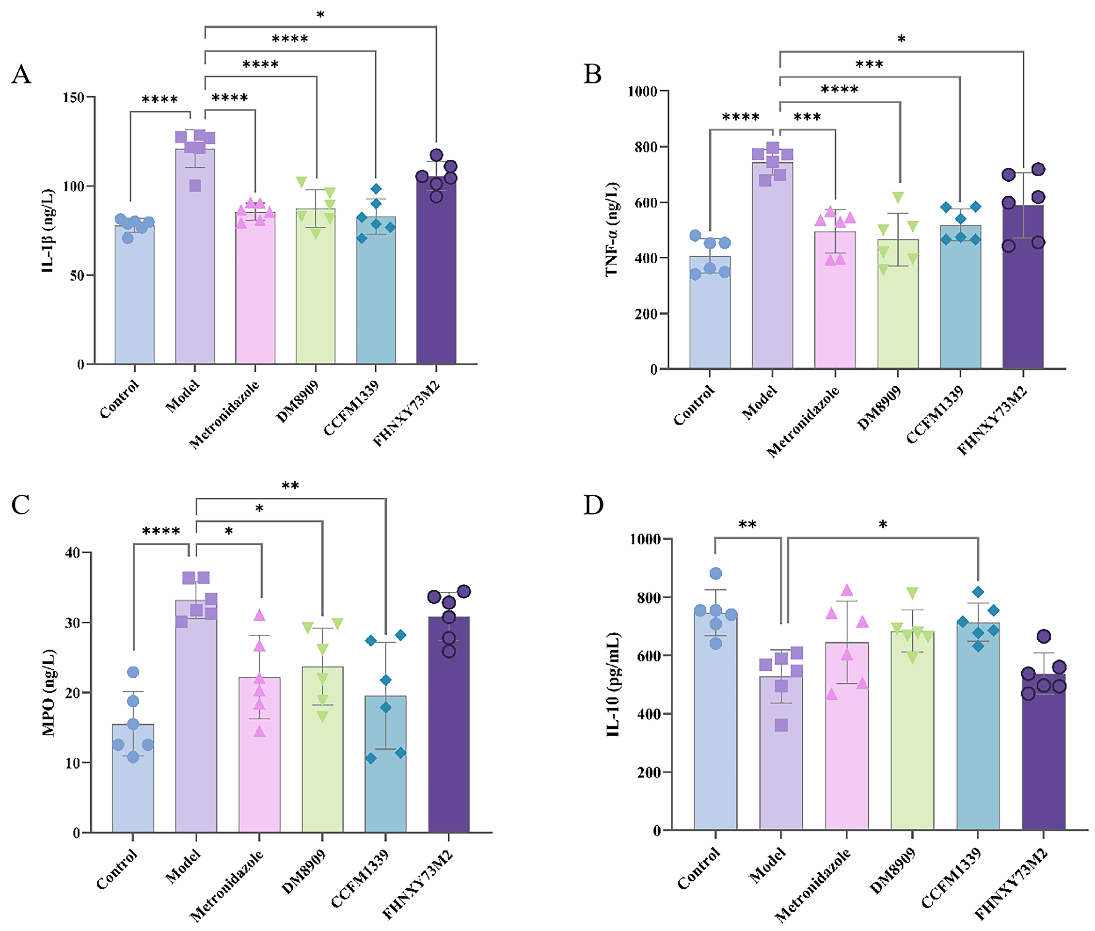 Biomolecules 14 00240 g004