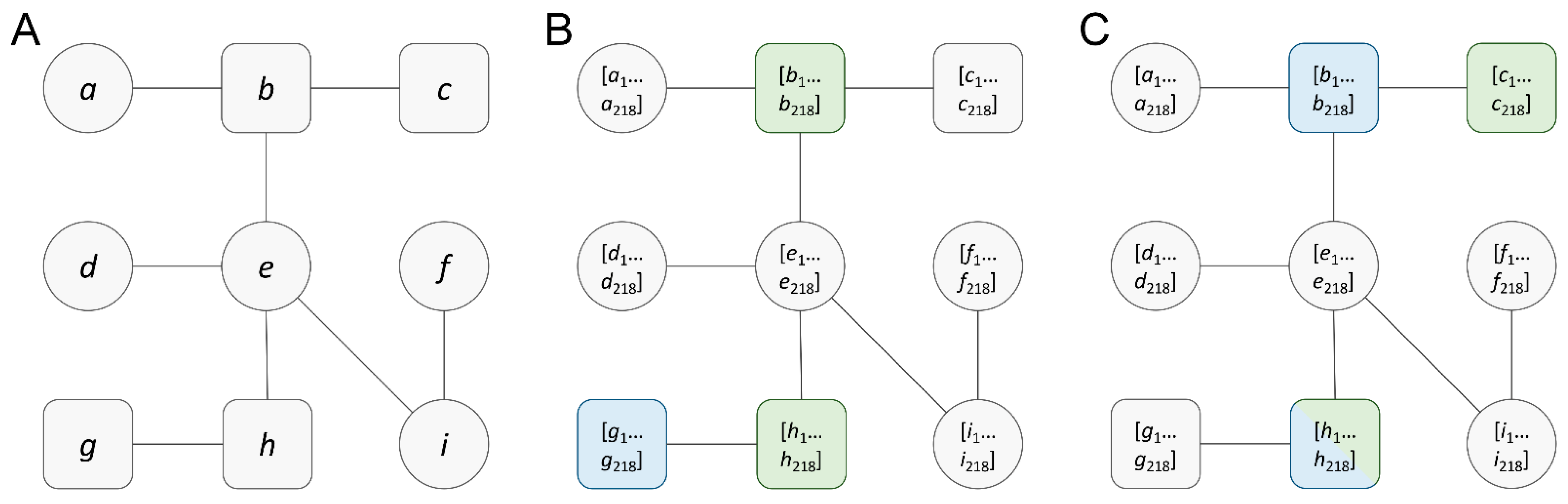 Biomolecules 14 00253 g001
