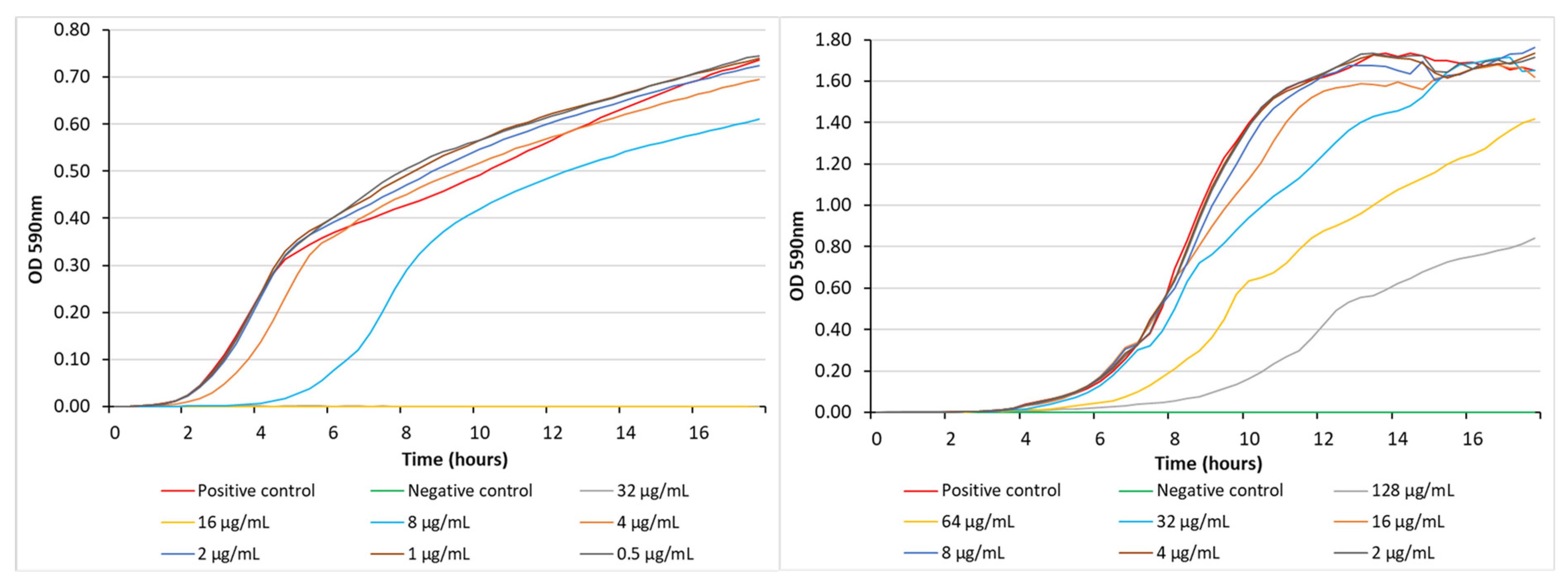 Biomolecules 14 00261 g006 Biomolecules 14 00261 g006
