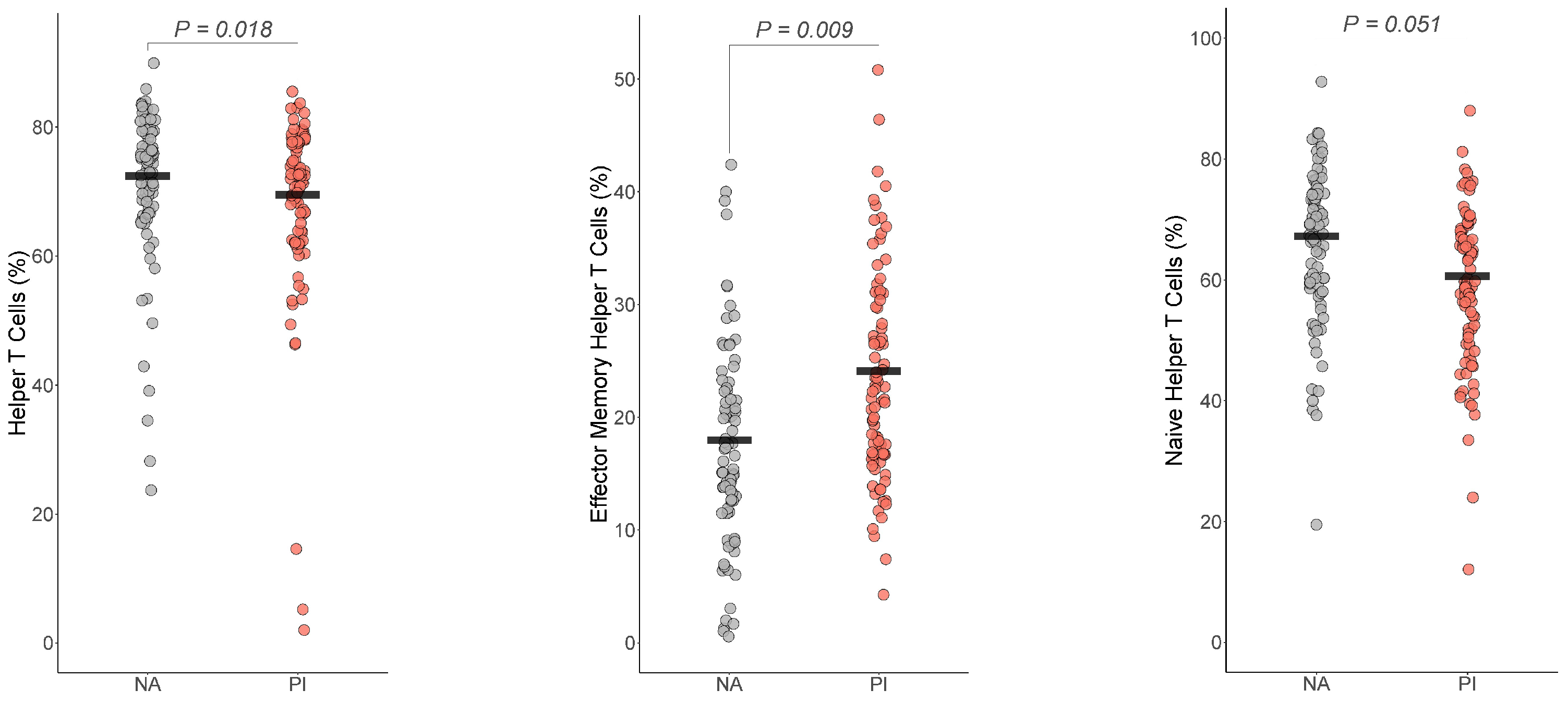 Biomolecules 14 00262 g003
