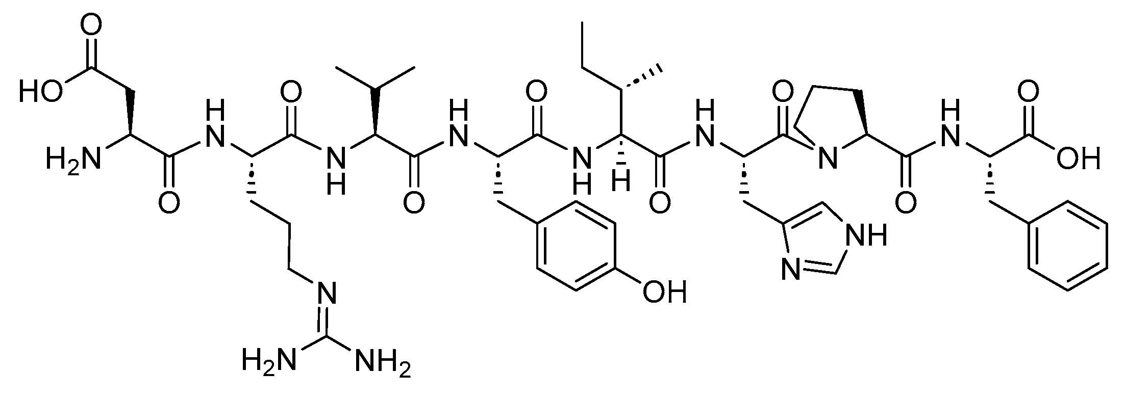 Biomolecules 14 00264 g017