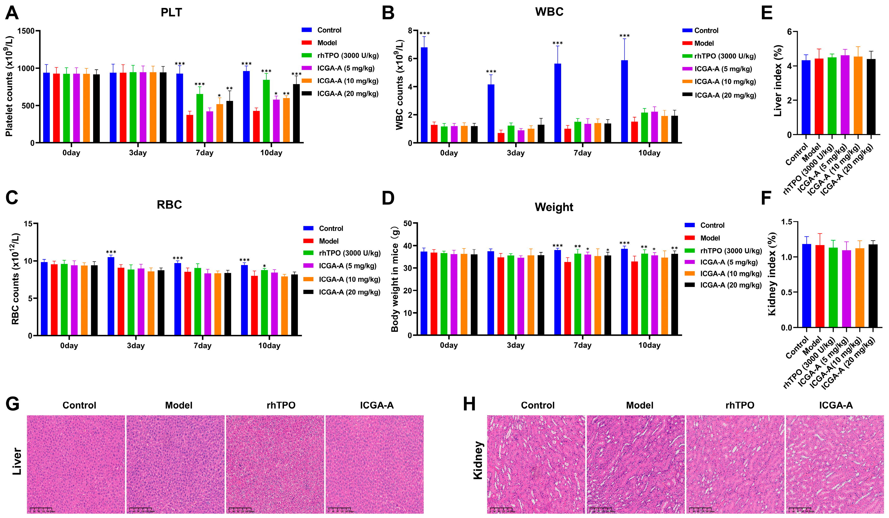 Biomolecules 14 00267 g006