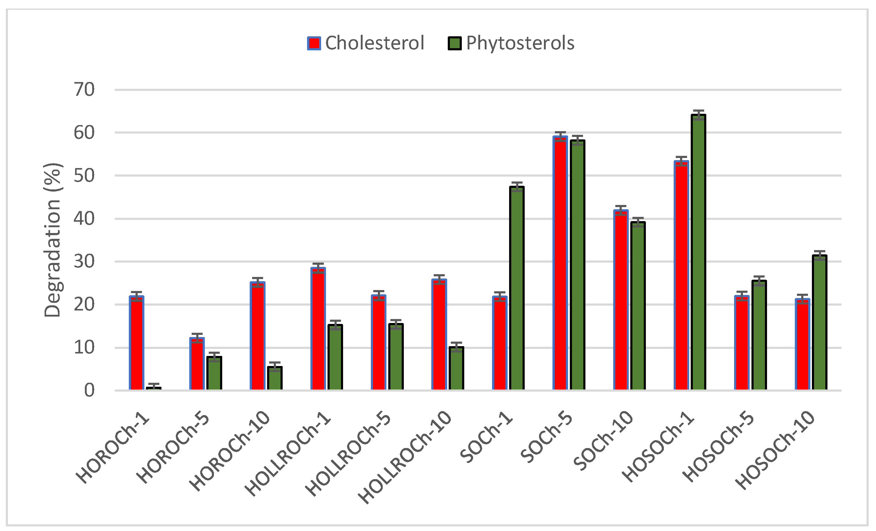 Biomolecules 14 00269 g004