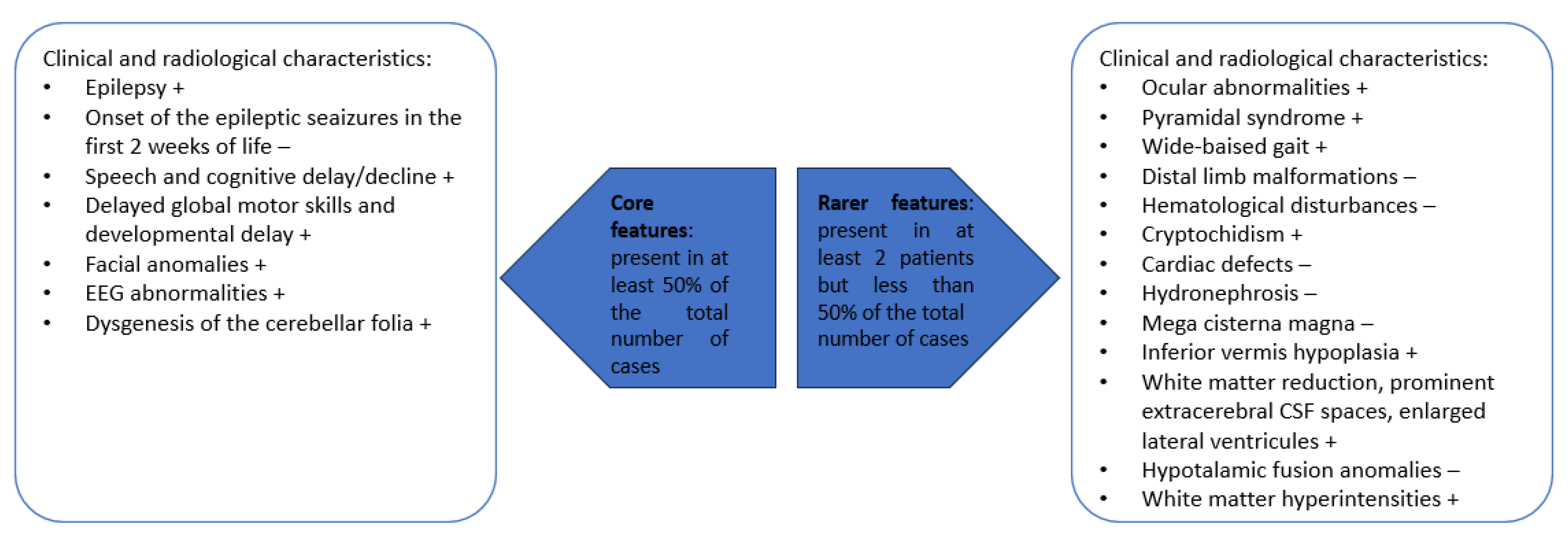 Biomolecules 14 00270 g007