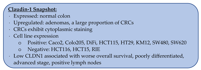 Biomolecules 14 00272 i001 Biomolecules 14 00272 i001