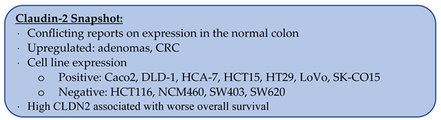 Biomolecules 14 00272 i002 Biomolecules 14 00272 i002