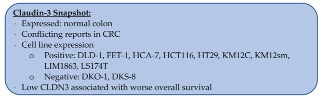 Biomolecules 14 00272 i003 Biomolecules 14 00272 i003
