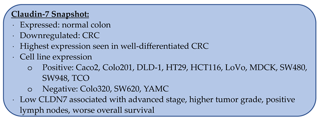 Biomolecules 14 00272 i007 Biomolecules 14 00272 i007