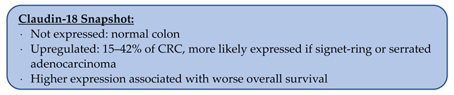 Biomolecules 14 00272 i017 Biomolecules 14 00272 i017