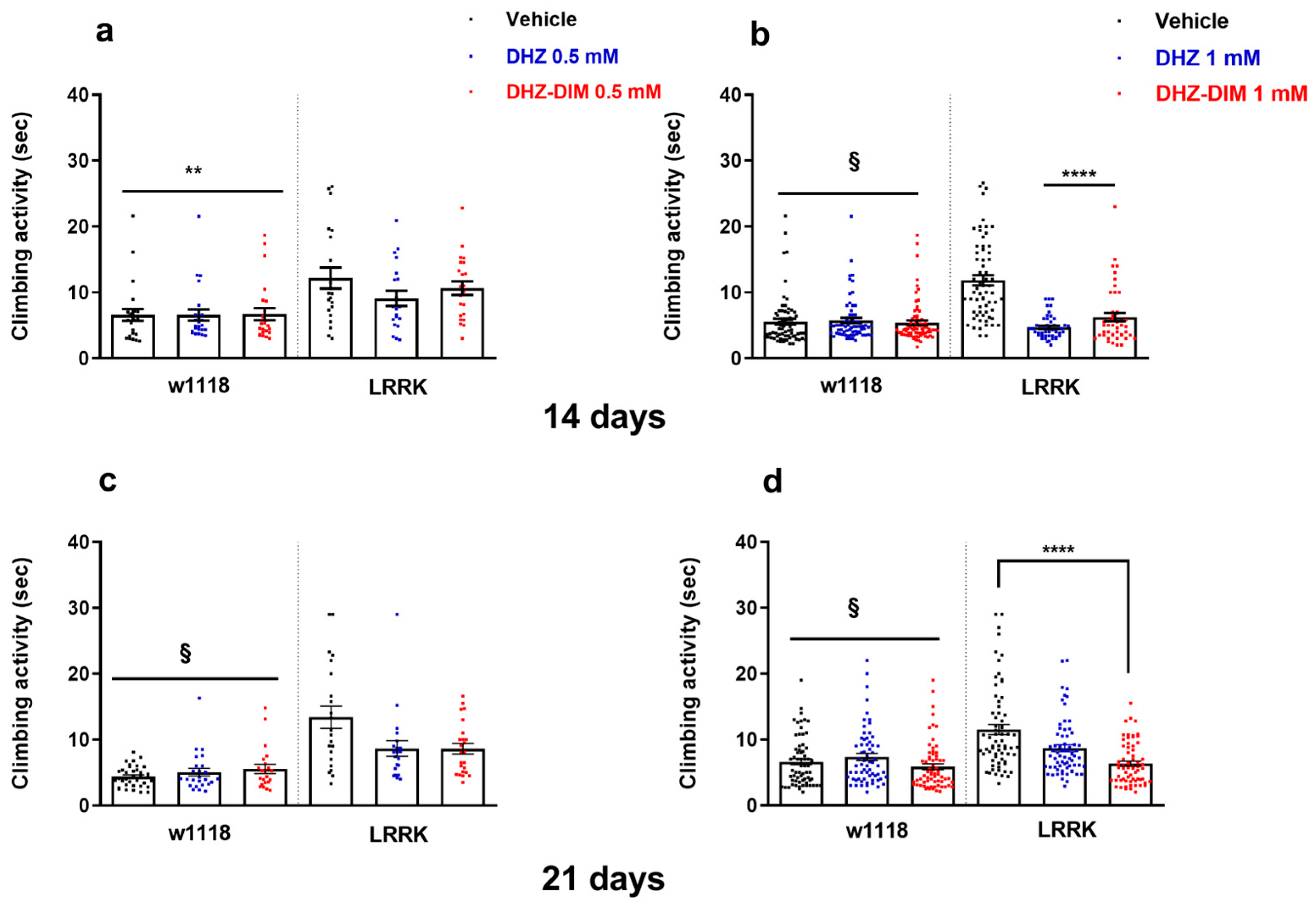 Biomolecules 14 00273 g002 Biomolecules 14 00273 g002