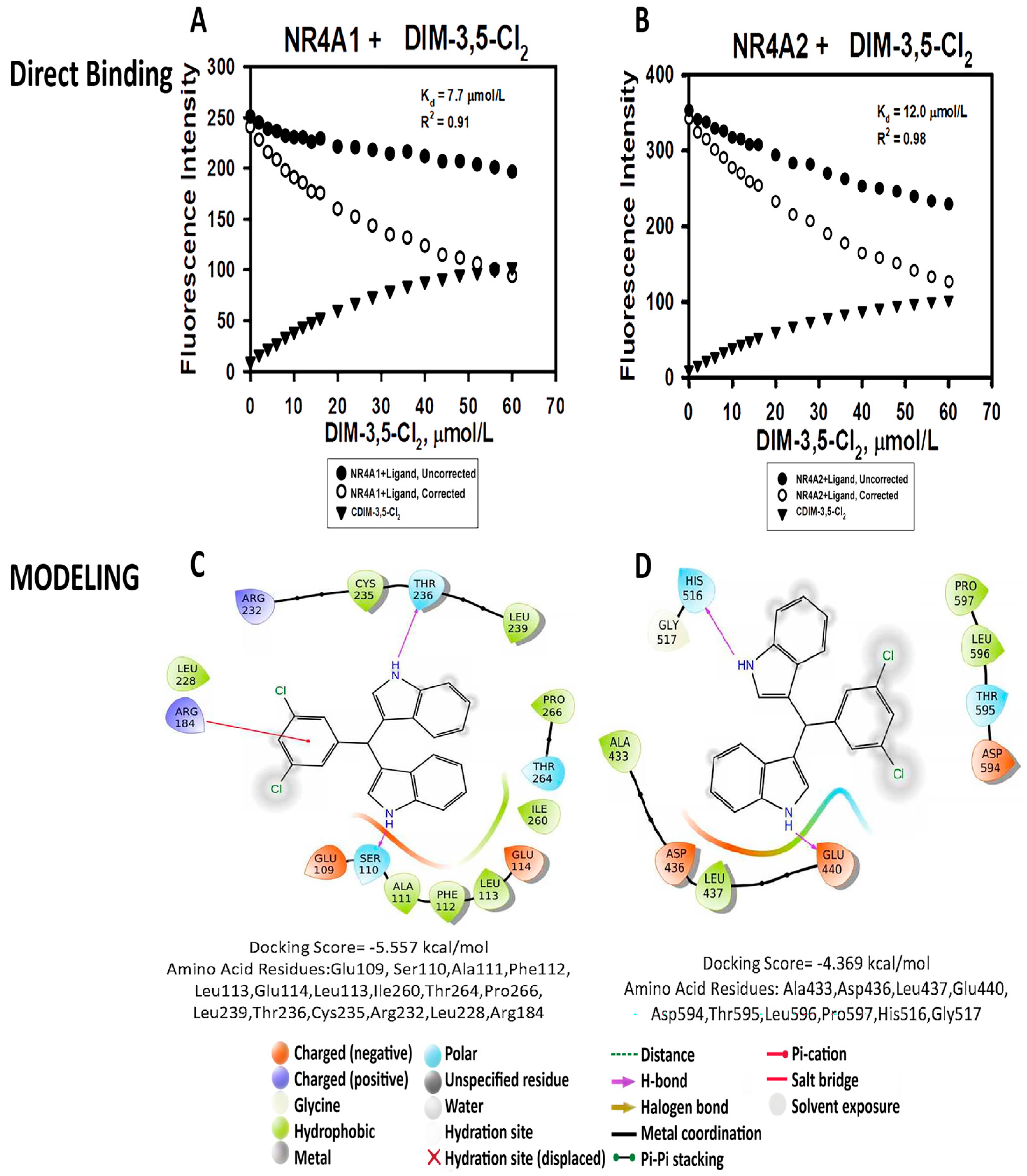 Biomolecules 14 00284 g002