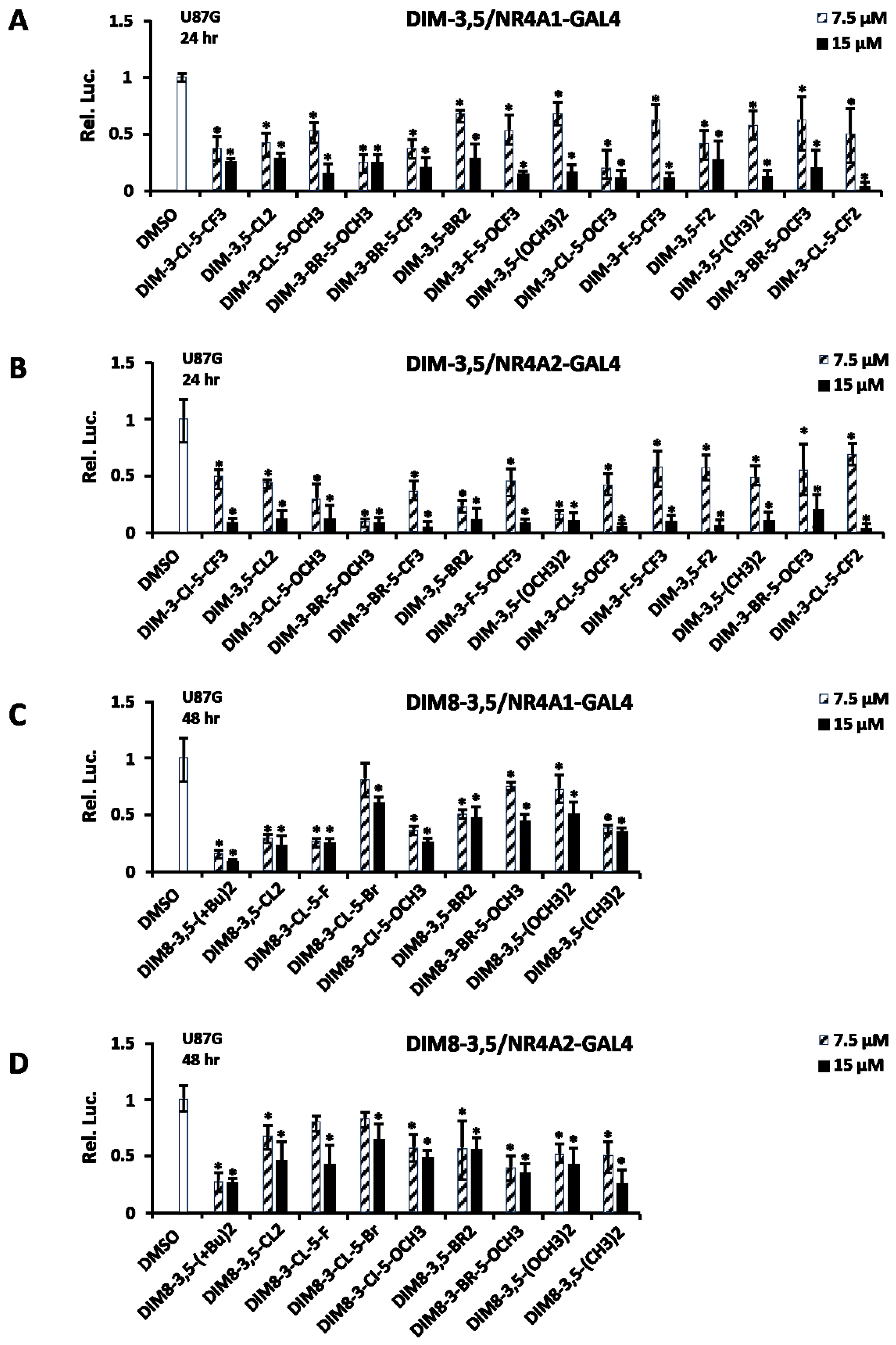Biomolecules 14 00284 g005