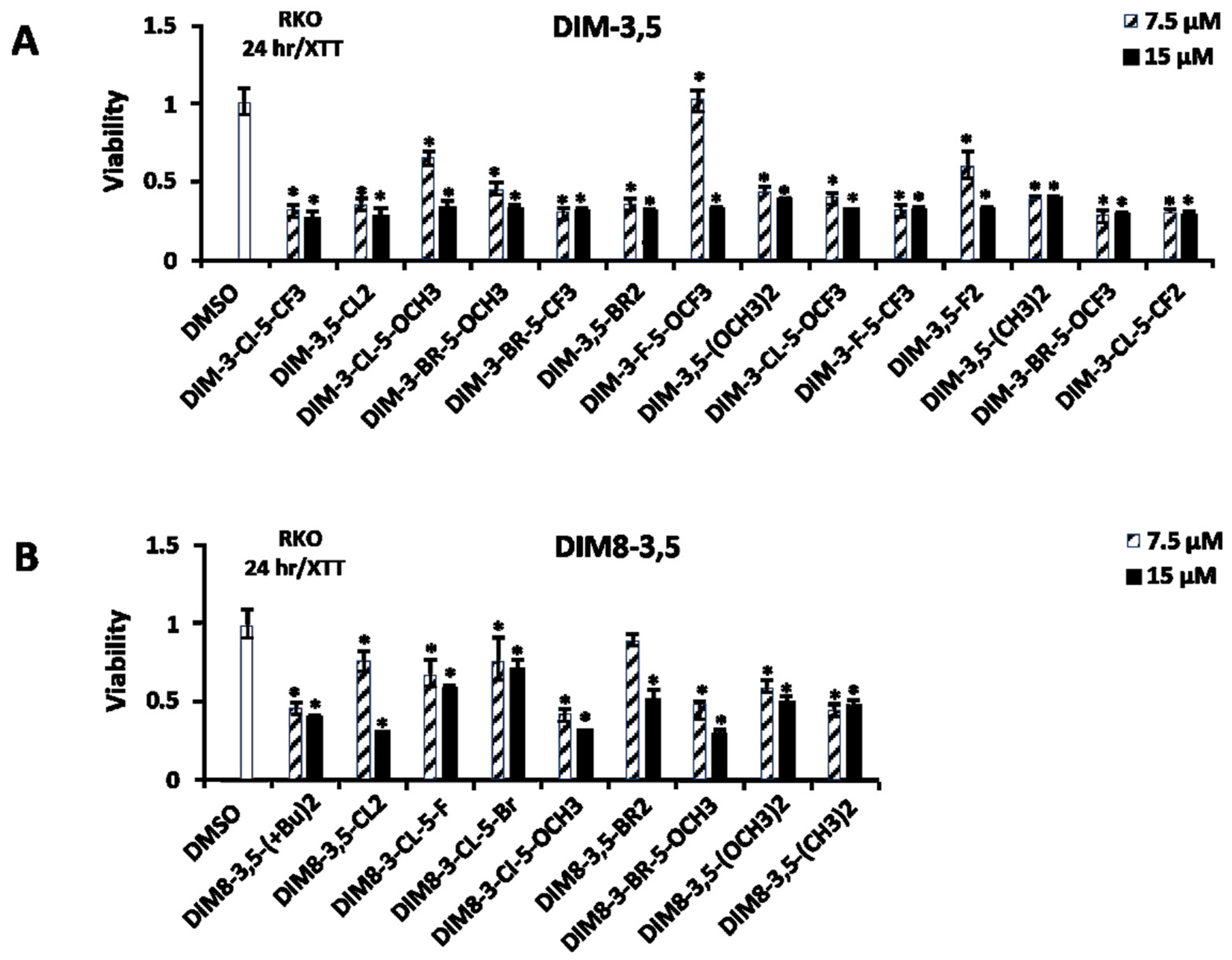 Biomolecules 14 00284 g007