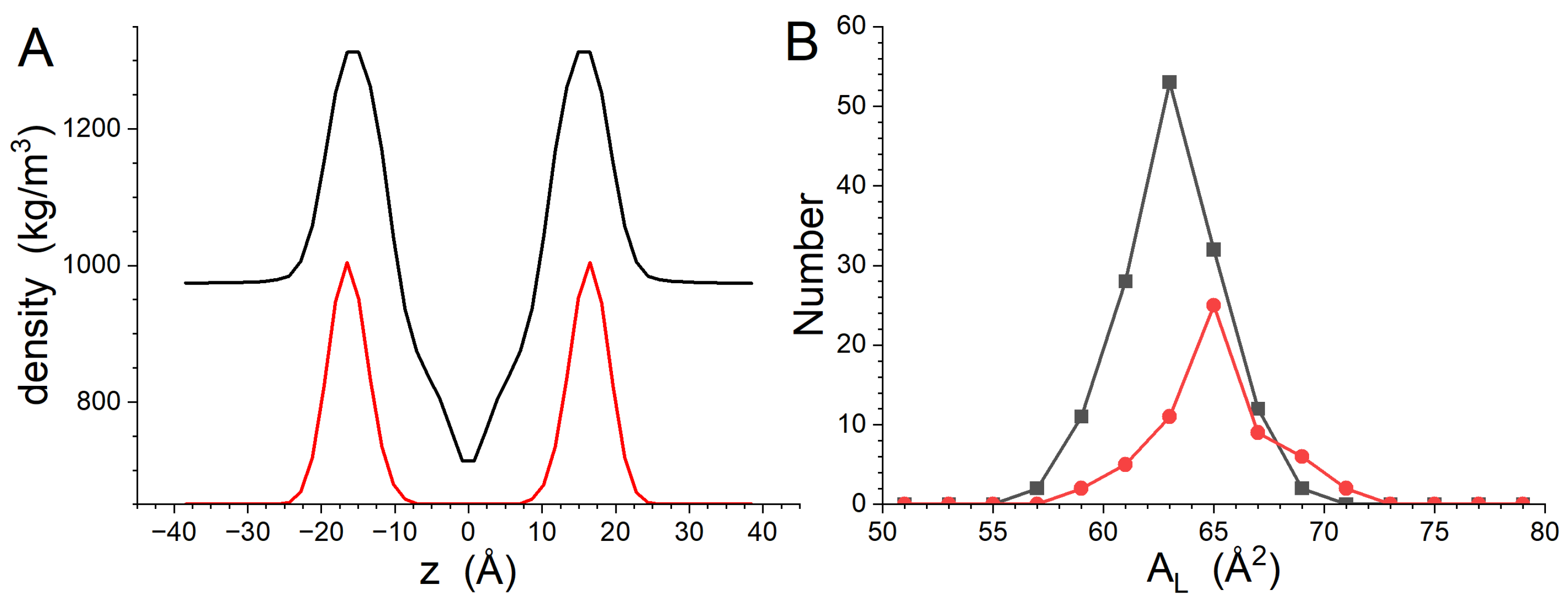 Biomolecules 14 00285 g001 Biomolecules 14 00285 g001