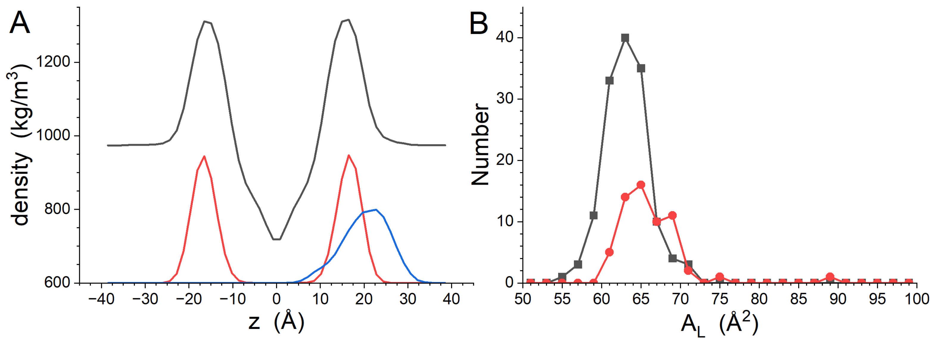 Biomolecules 14 00285 g002 Biomolecules 14 00285 g002