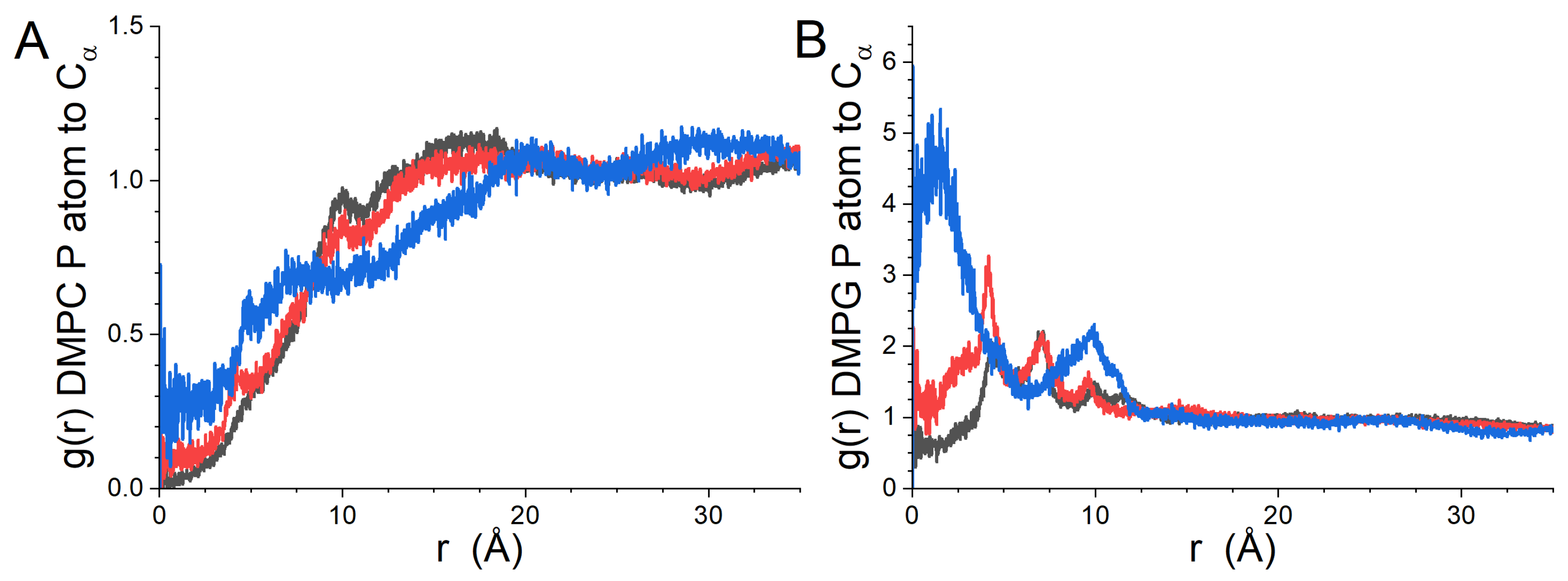 Biomolecules 14 00285 g004 Biomolecules 14 00285 g004