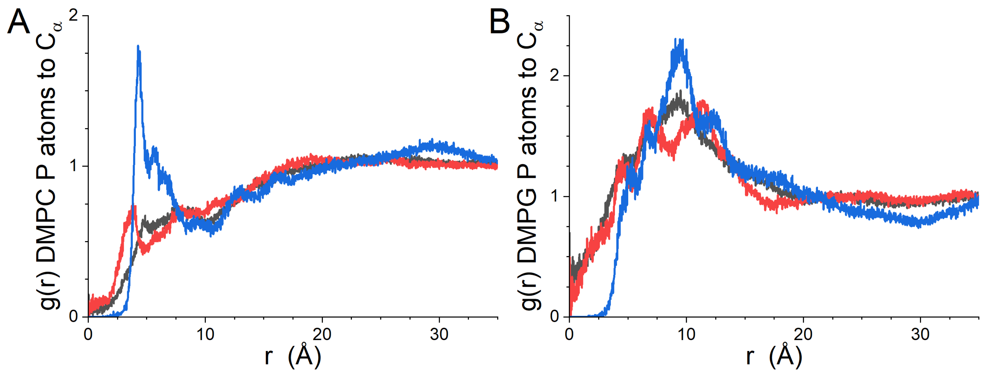 Biomolecules 14 00285 g007 Biomolecules 14 00285 g007