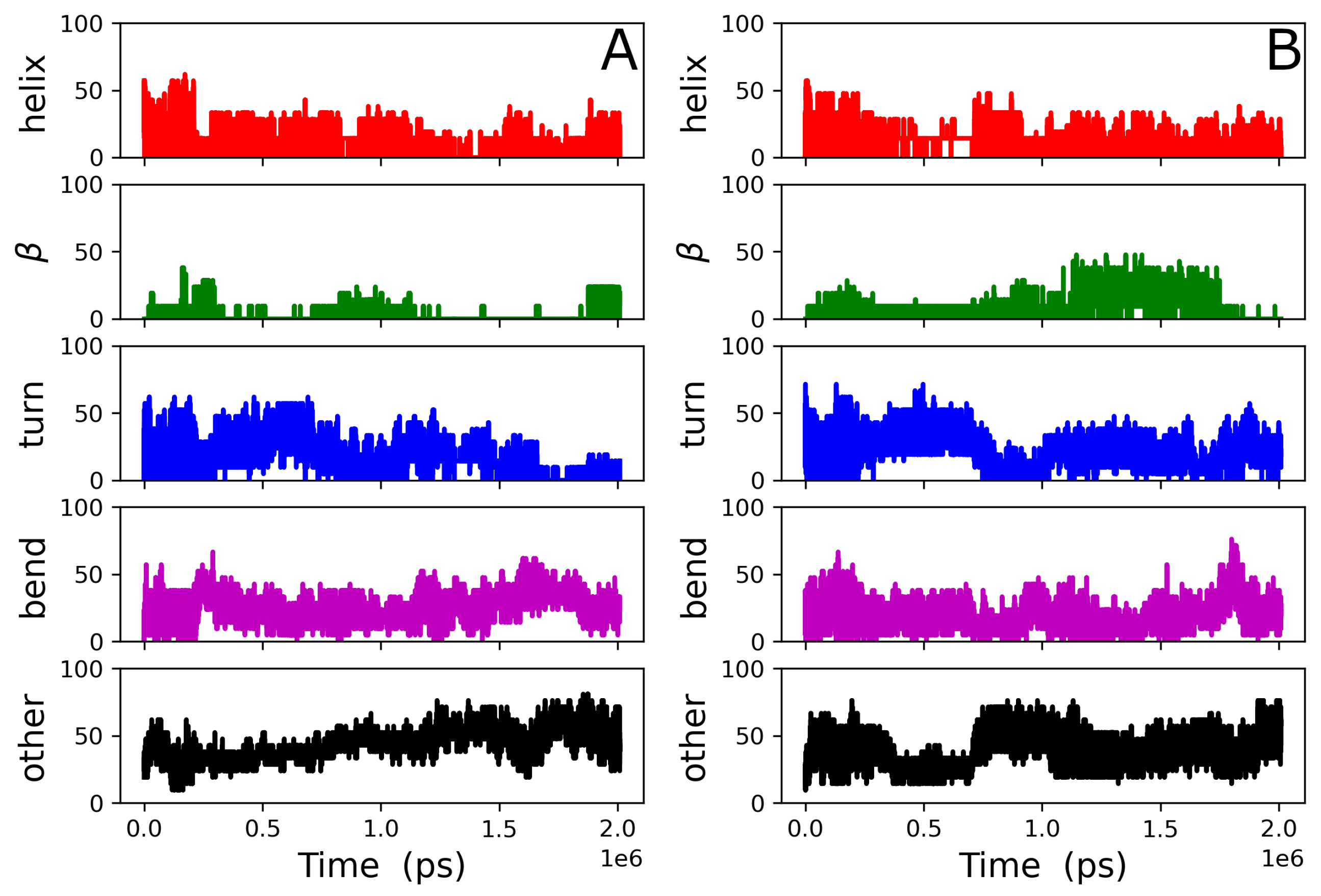 Biomolecules 14 00285 g009a Biomolecules 14 00285 g009a
