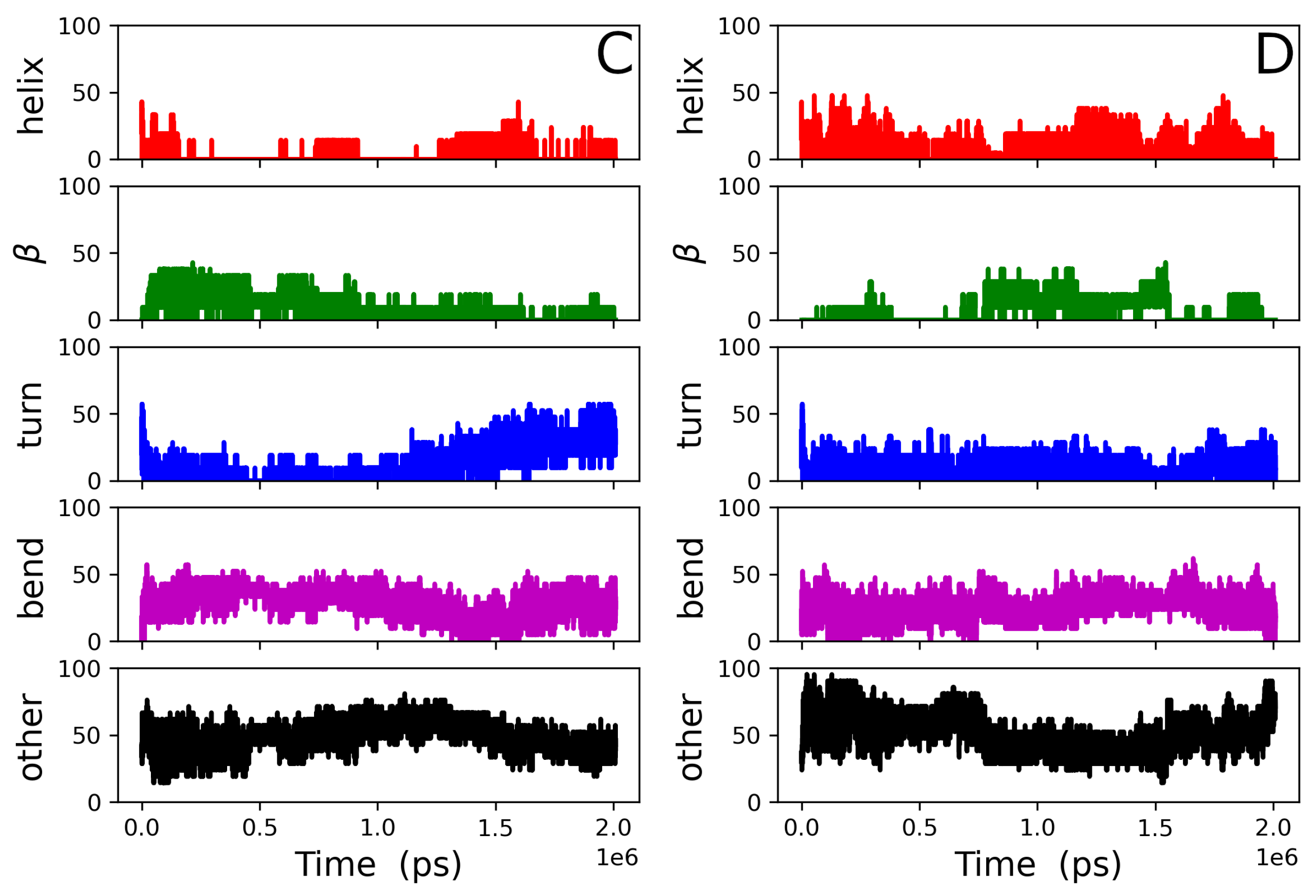 Biomolecules 14 00285 g009b Biomolecules 14 00285 g009b